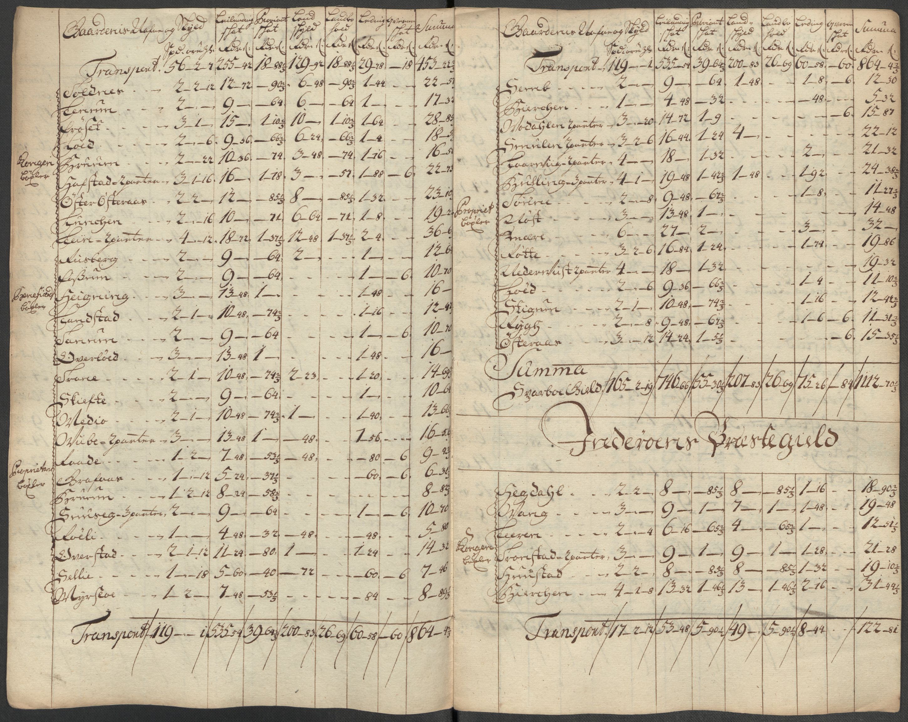 Rentekammeret inntil 1814, Reviderte regnskaper, Fogderegnskap, AV/RA-EA-4092/R63/L4323: Fogderegnskap Inderøy, 1715, p. 289