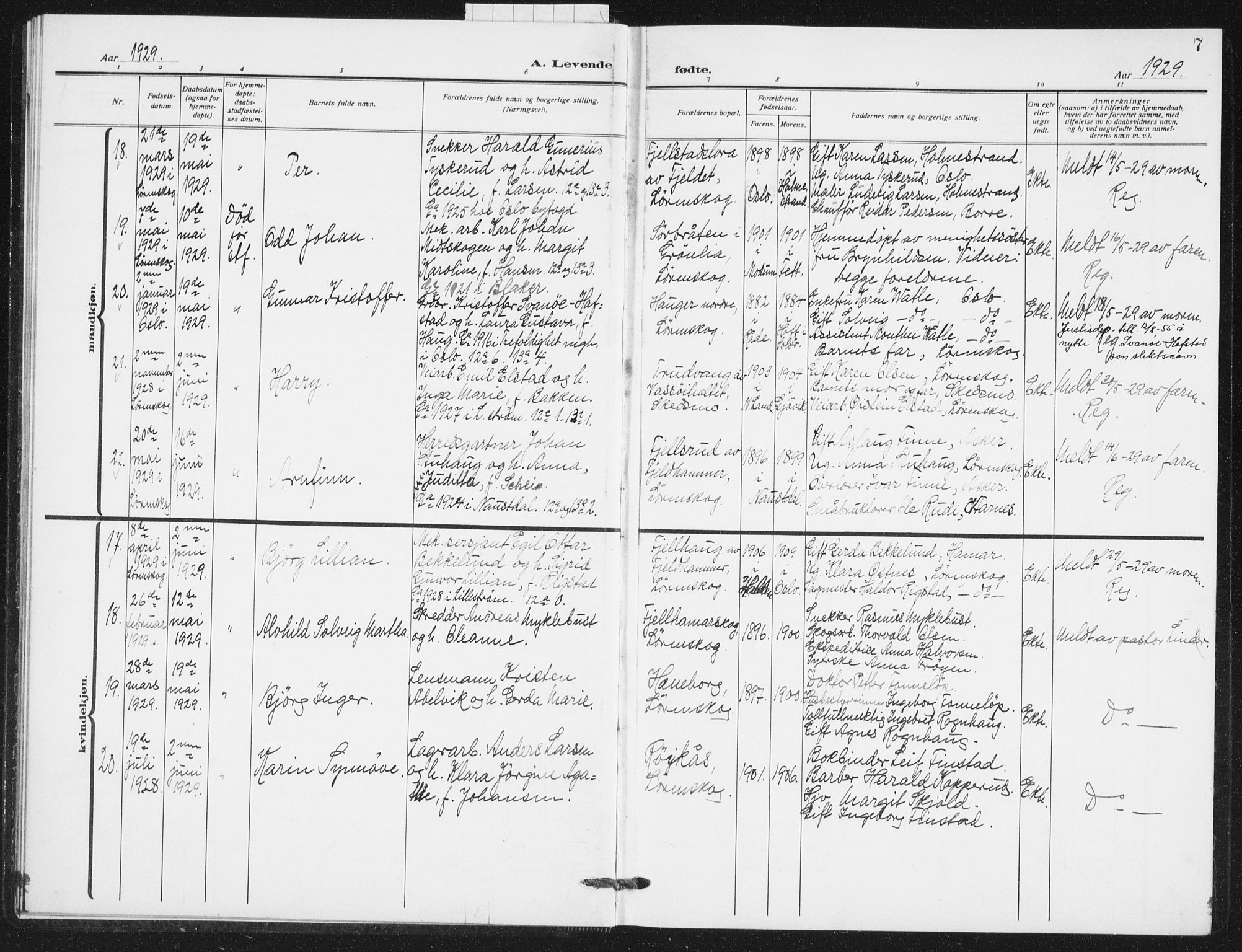 Skedsmo prestekontor Kirkebøker, SAO/A-10033a/G/Gb/L0004: Parish register (copy) no. II 4, 1922-1943, p. 7