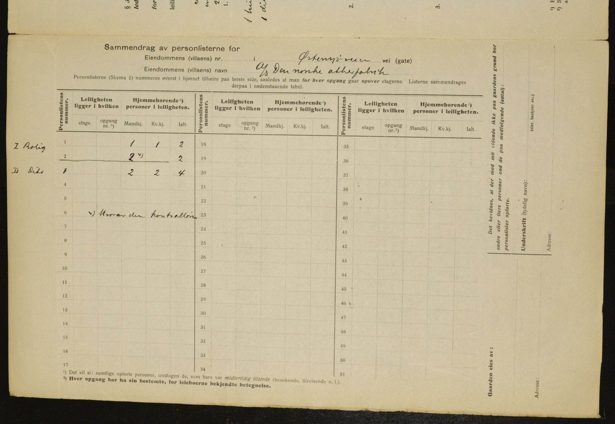 OBA, Municipal Census 1917 for Aker, 1917, p. 17220