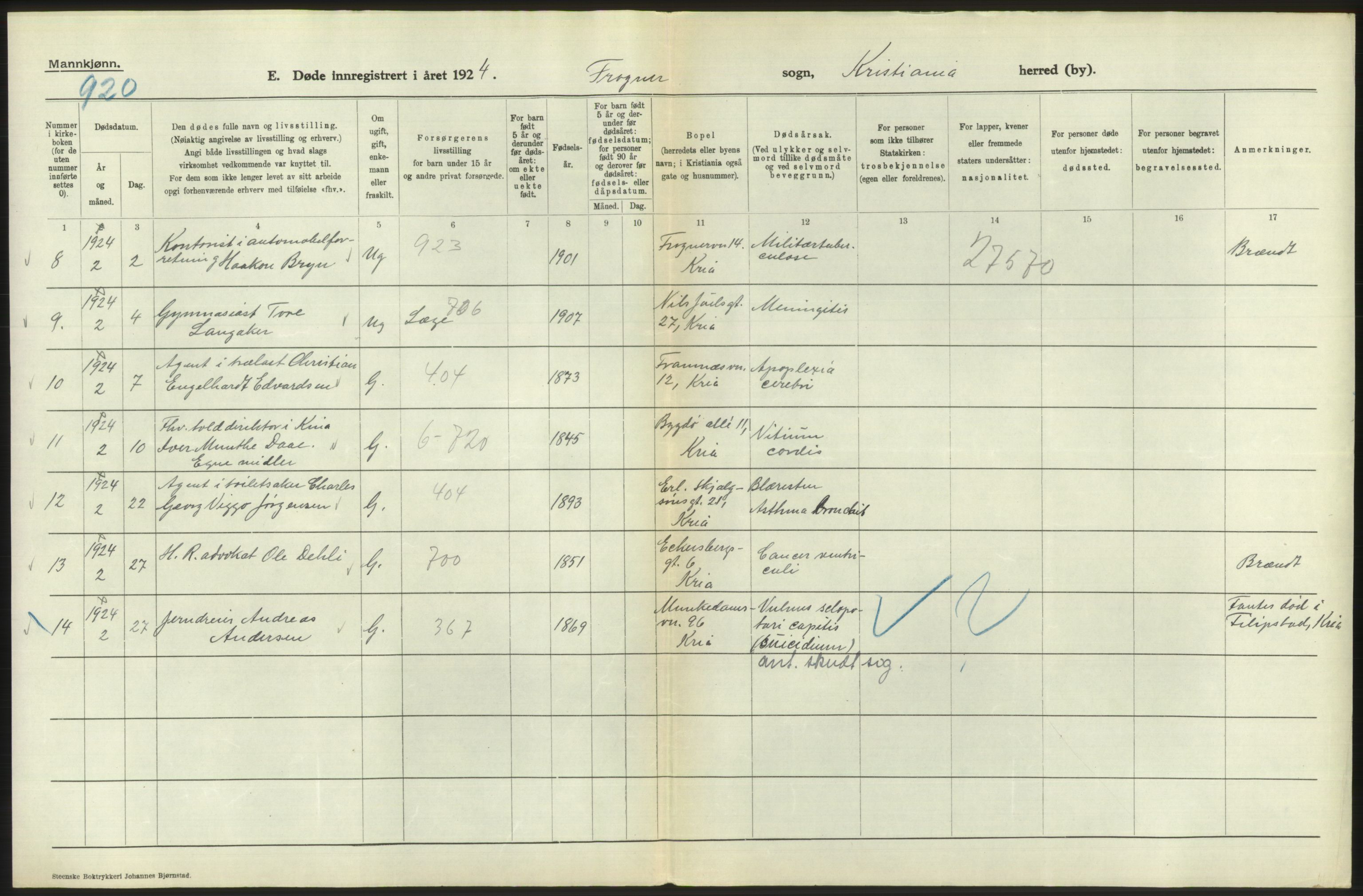 Statistisk sentralbyrå, Sosiodemografiske emner, Befolkning, AV/RA-S-2228/D/Df/Dfc/Dfcd/L0008: Kristiania: Døde menn, 1924, p. 130