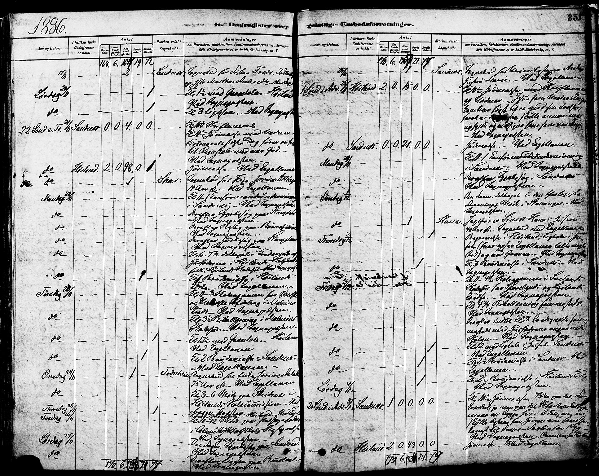 Høyland sokneprestkontor, AV/SAST-A-101799/001/30BA/L0011: Parish register (official) no. A 10, 1878-1888, p. 351