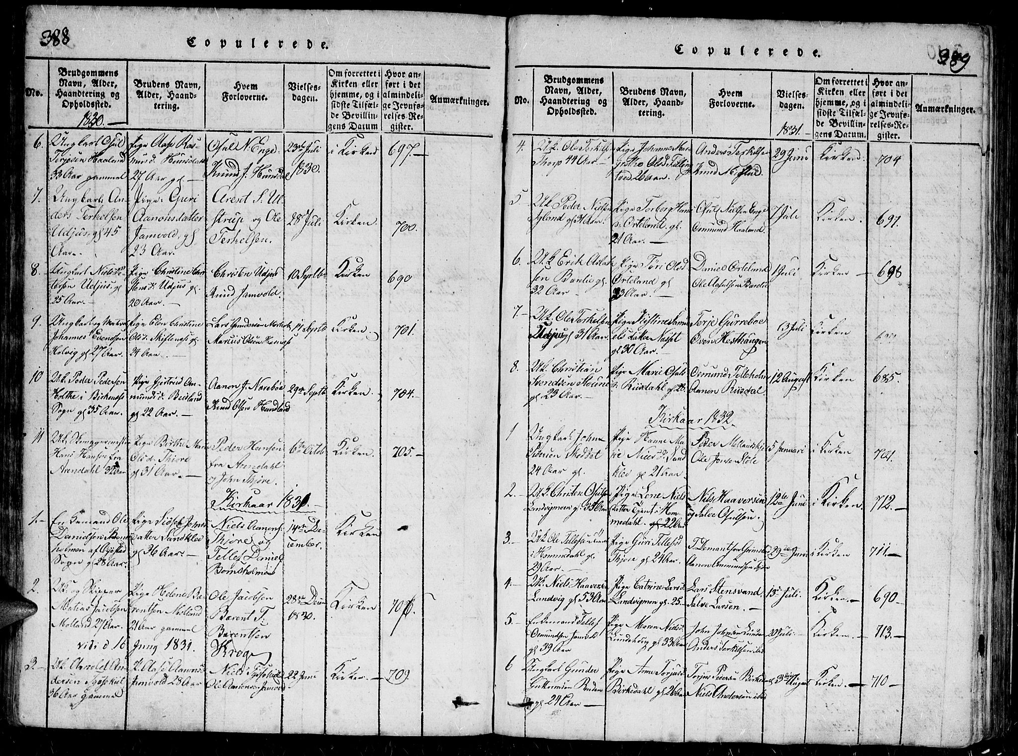 Hommedal sokneprestkontor, SAK/1111-0023/F/Fb/Fbb/L0003: Parish register (copy) no. B 3 /1, 1816-1850, p. 388-389