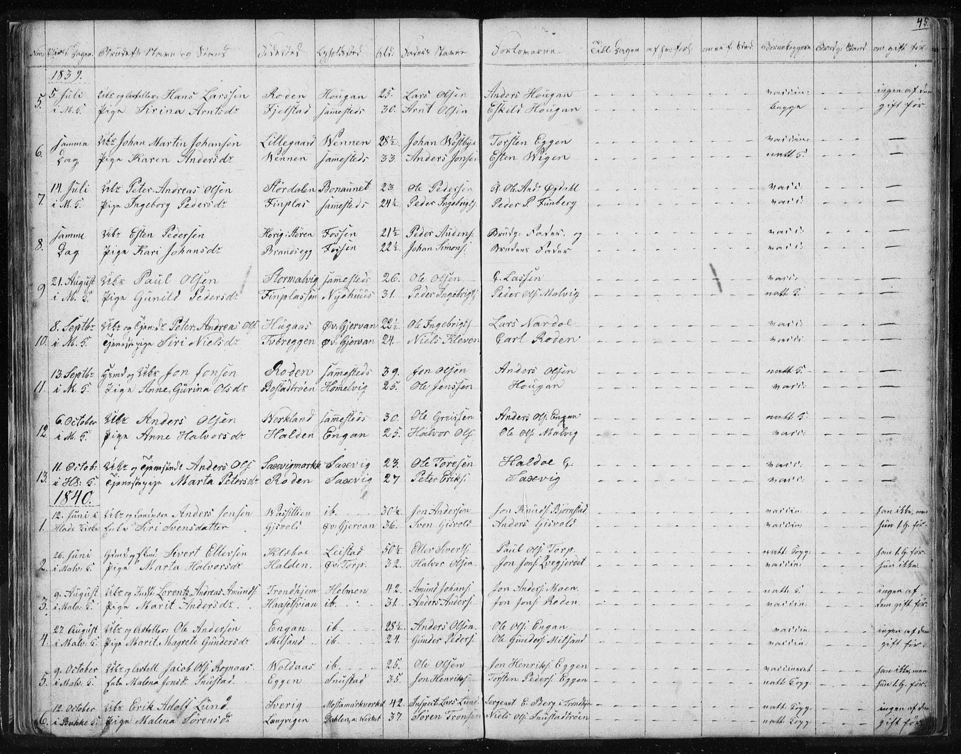 Ministerialprotokoller, klokkerbøker og fødselsregistre - Sør-Trøndelag, SAT/A-1456/616/L0405: Parish register (official) no. 616A02, 1831-1842, p. 45