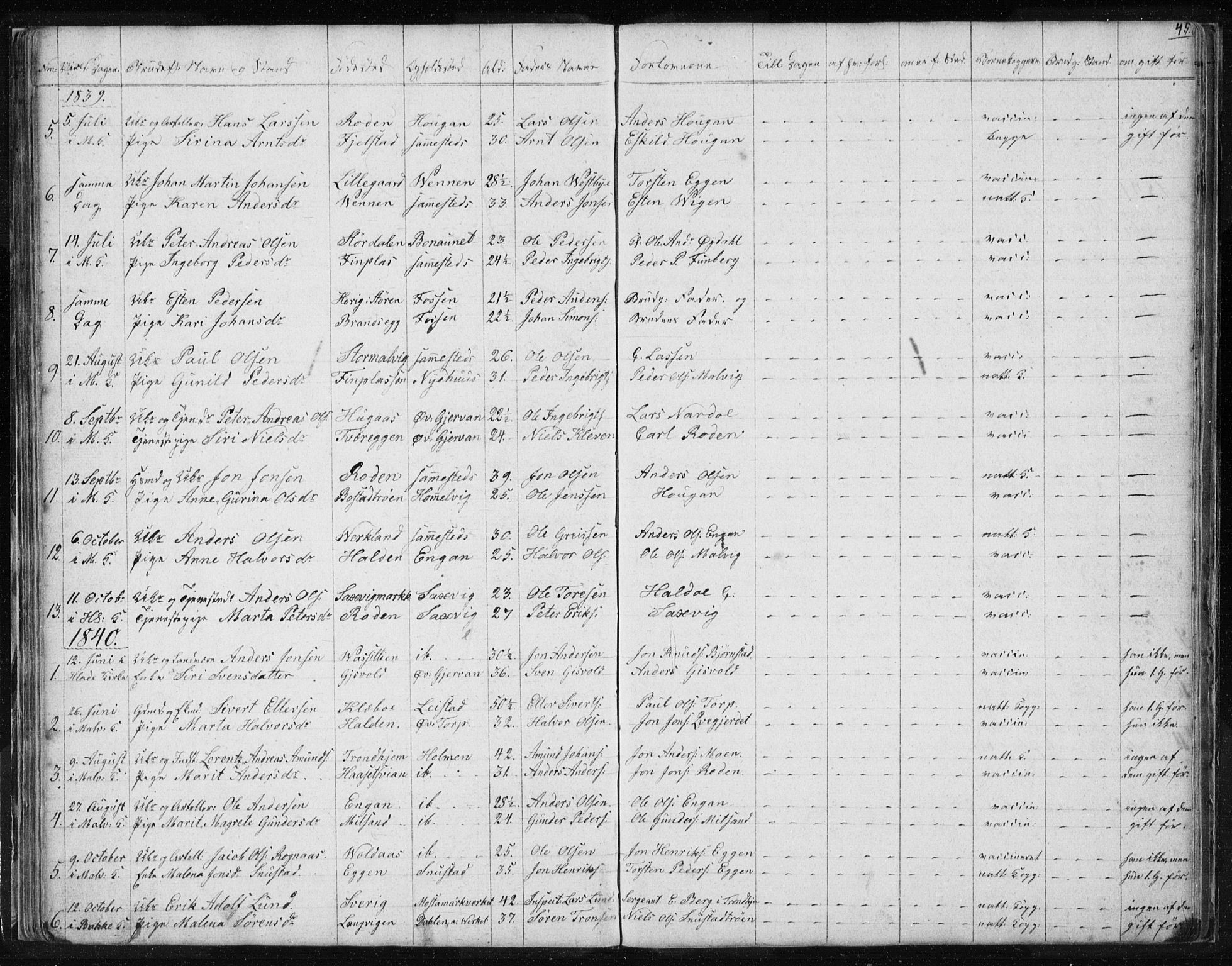 Ministerialprotokoller, klokkerbøker og fødselsregistre - Sør-Trøndelag, AV/SAT-A-1456/616/L0405: Parish register (official) no. 616A02, 1831-1842, p. 45