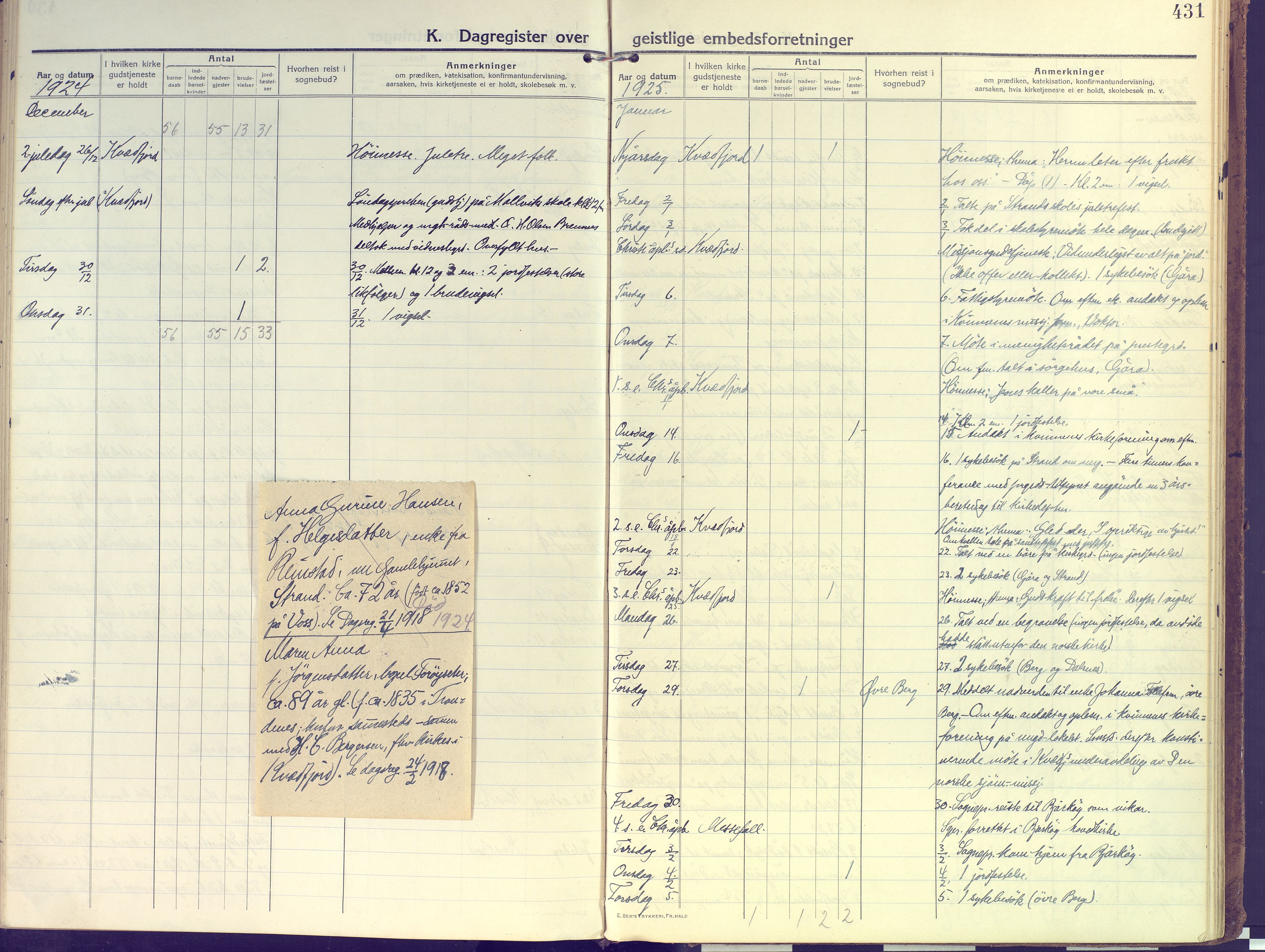 Kvæfjord sokneprestkontor, SATØ/S-1323/G/Ga/Gaa/L0007kirke: Parish register (official) no. 7, 1915-1931, p. 431