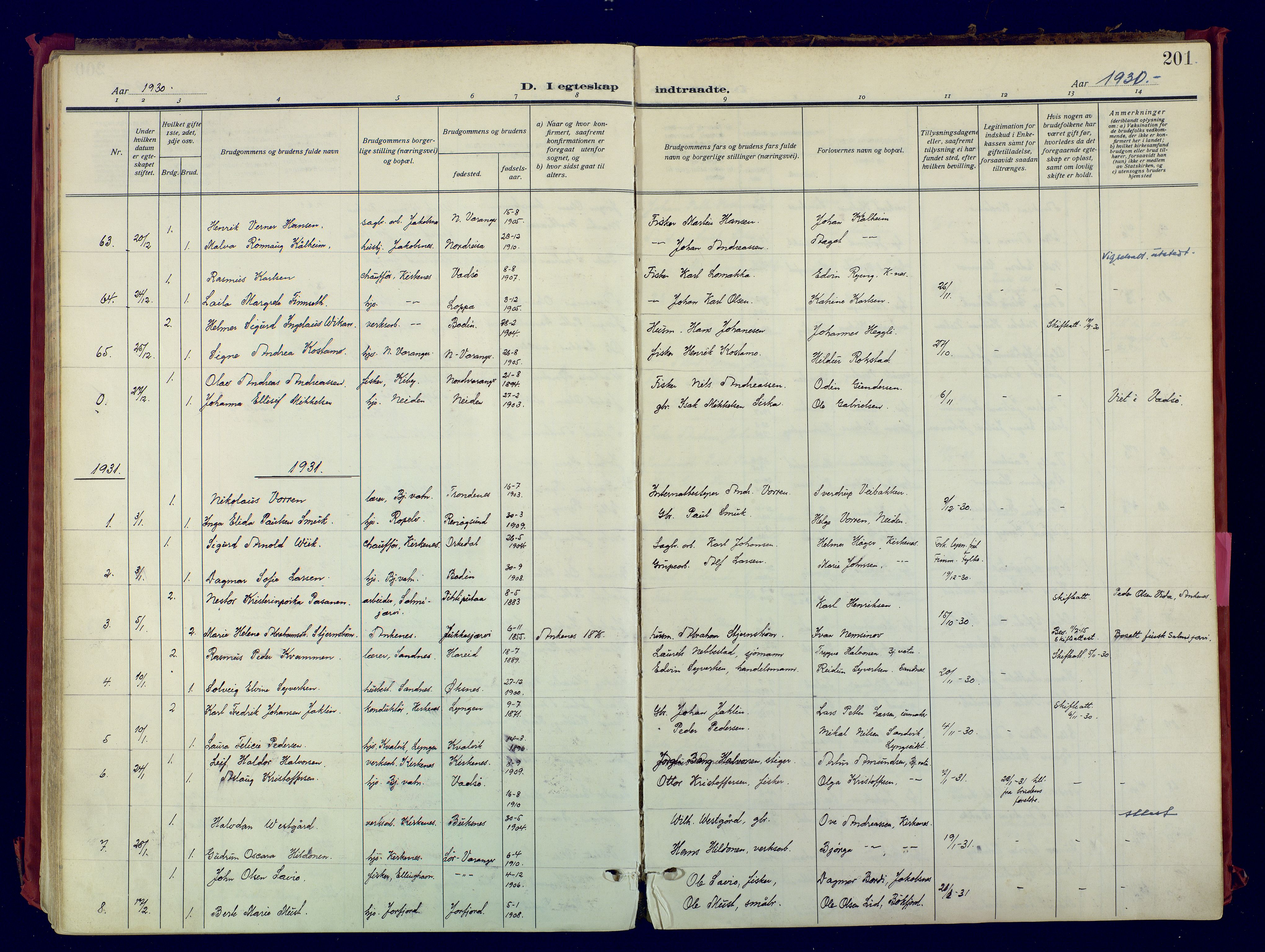 Sør-Varanger sokneprestkontor, SATØ/S-1331/H/Ha/L0007kirke: Parish register (official) no. 7, 1927-1937, p. 201