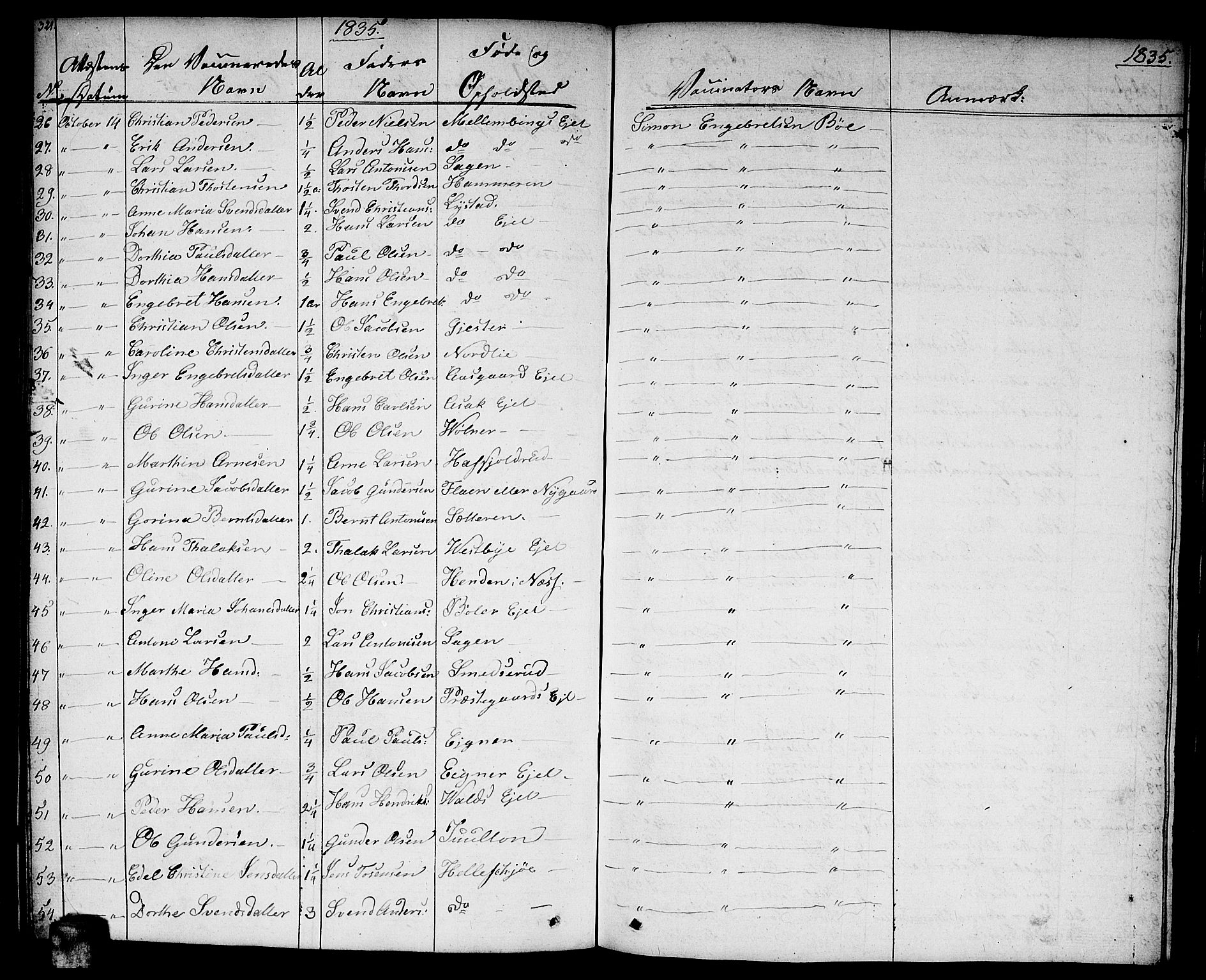 Sørum prestekontor Kirkebøker, AV/SAO-A-10303/F/Fa/L0004: Parish register (official) no. I 4, 1829-1845, p. 321