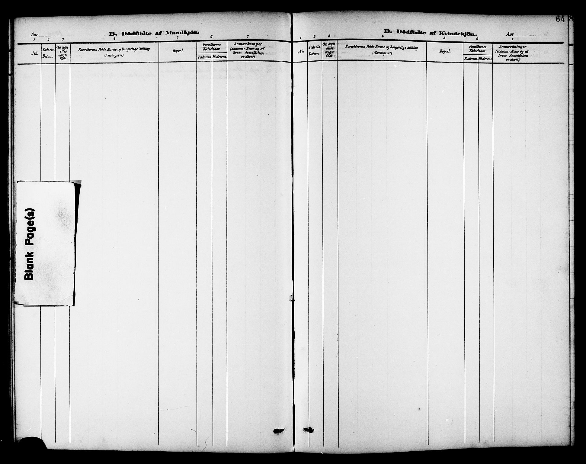 Ministerialprotokoller, klokkerbøker og fødselsregistre - Nord-Trøndelag, SAT/A-1458/742/L0412: Parish register (copy) no. 742C03, 1898-1910, p. 64