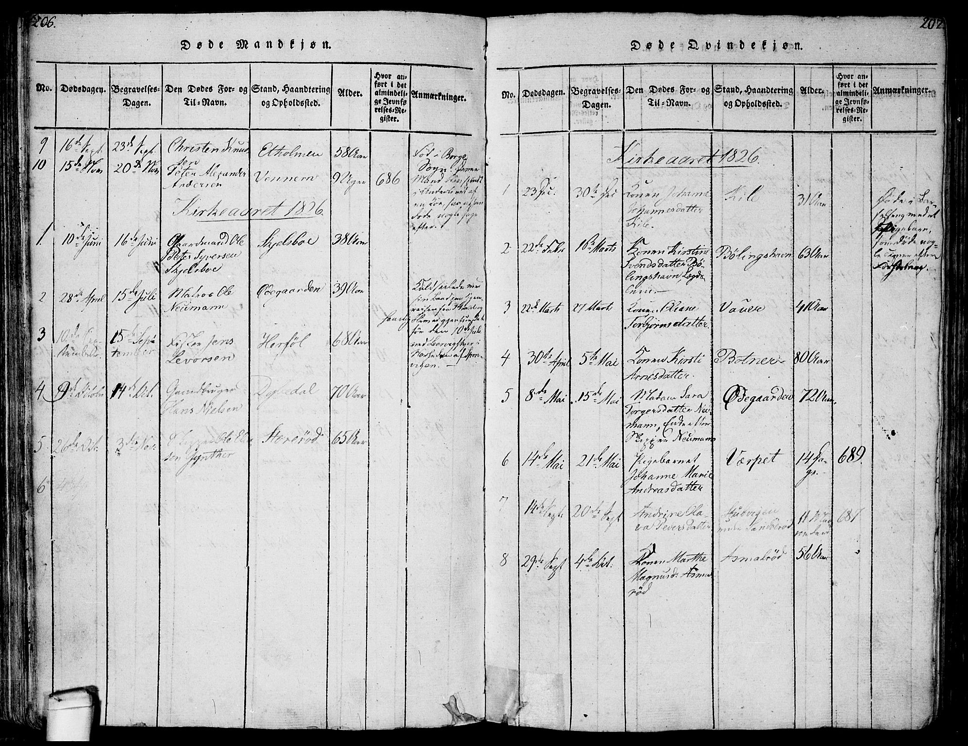 Hvaler prestekontor Kirkebøker, SAO/A-2001/F/Fa/L0005: Parish register (official) no. I 5, 1816-1845, p. 206-207