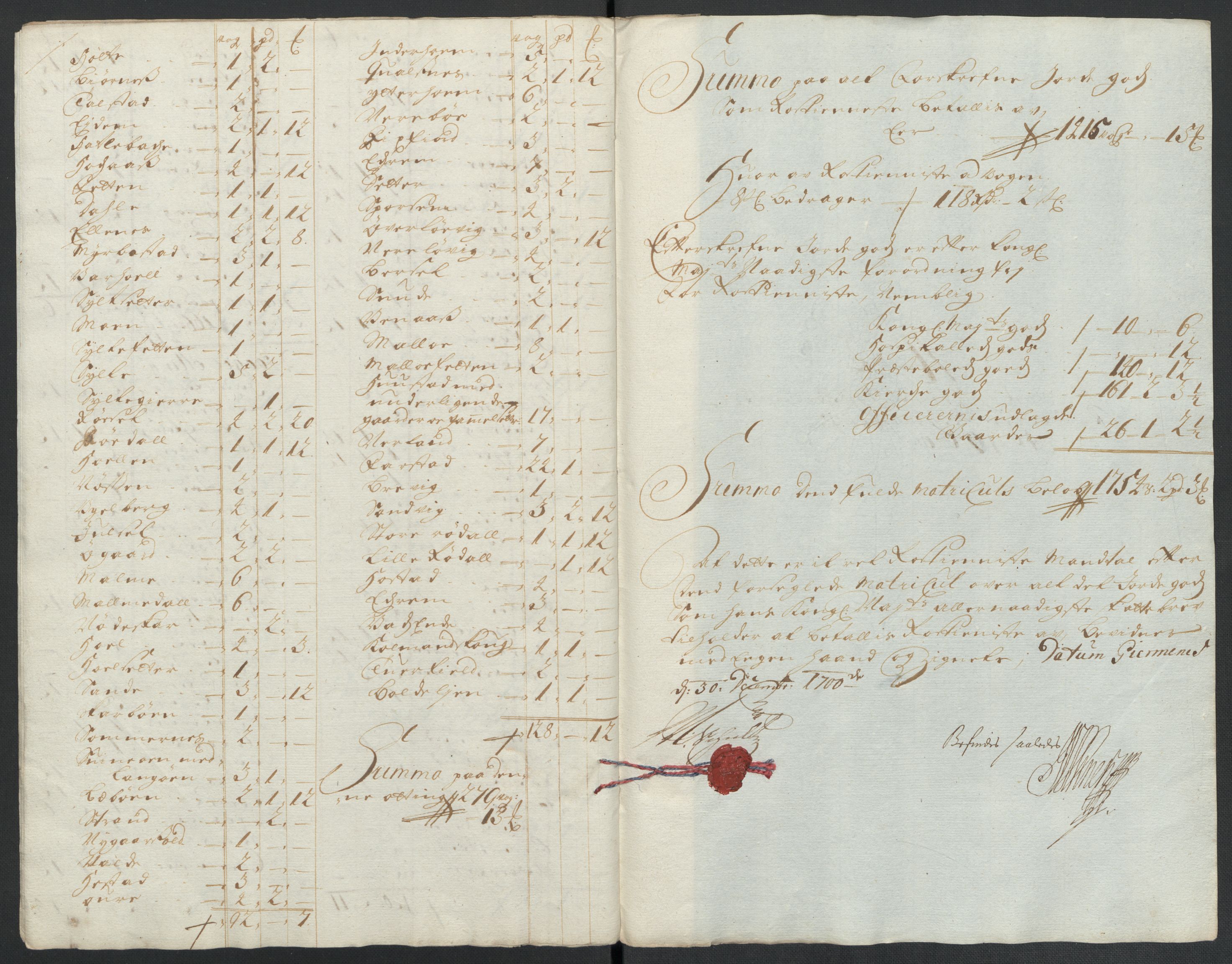 Rentekammeret inntil 1814, Reviderte regnskaper, Fogderegnskap, AV/RA-EA-4092/R55/L3654: Fogderegnskap Romsdal, 1699-1700, p. 274