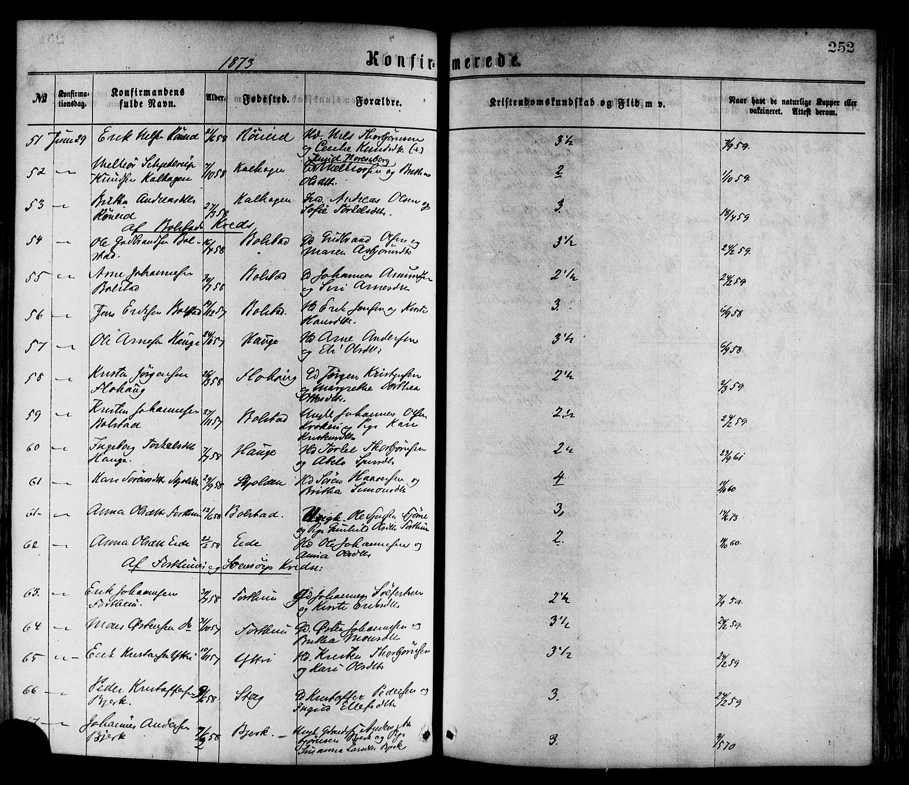 Luster sokneprestembete, AV/SAB-A-81101/H/Haa/Haaa/L0010: Parish register (official) no. A 10, 1871-1886, p. 252