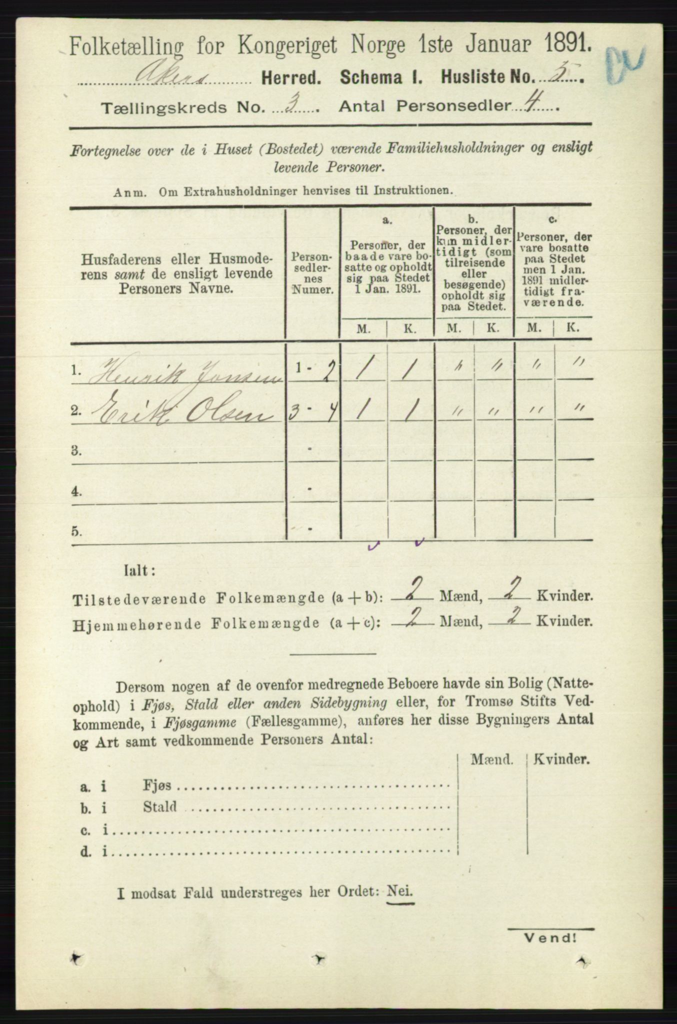 RA, 1891 census for 0218 Aker, 1891, p. 2833