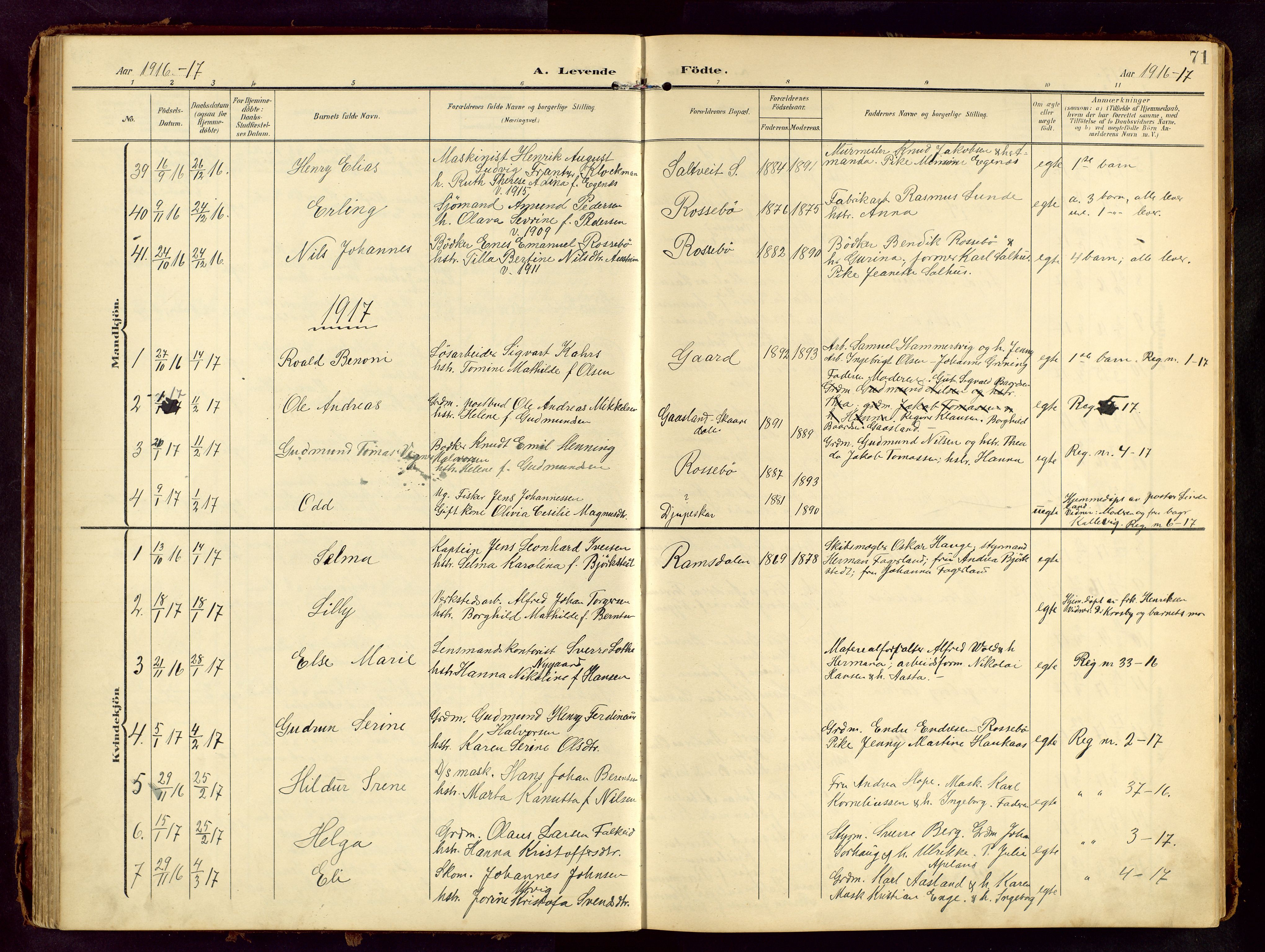 Haugesund sokneprestkontor, SAST/A -101863/H/Ha/Hab/L0006: Parish register (copy) no. B 6, 1906-1944, p. 71