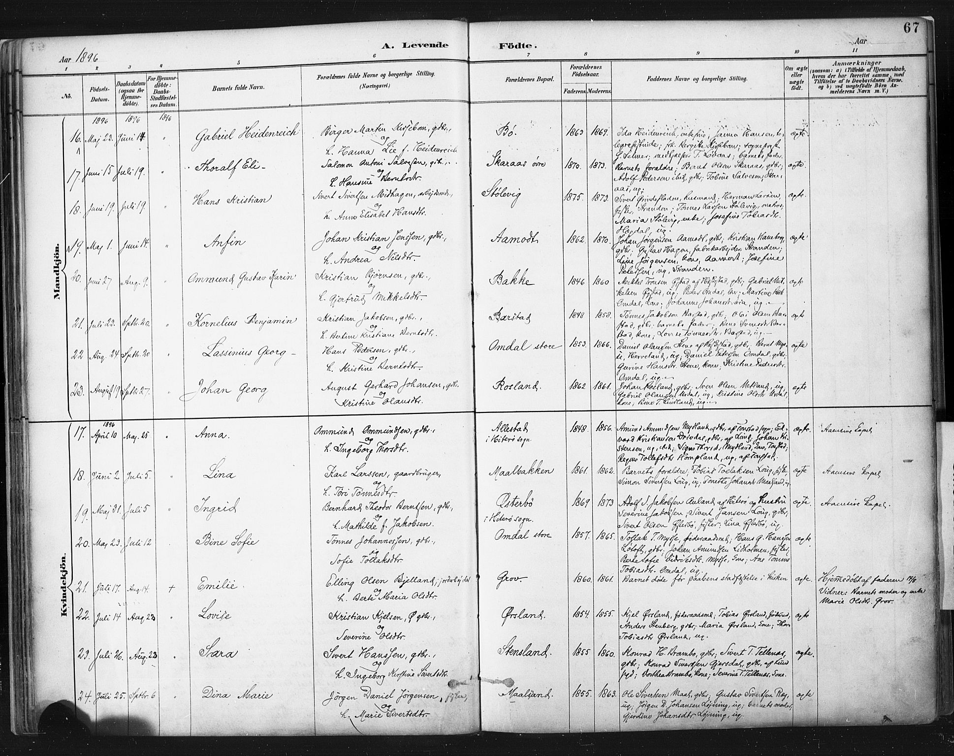 Sokndal sokneprestkontor, SAST/A-101808: Parish register (official) no. A 11.1, 1887-1905, p. 67