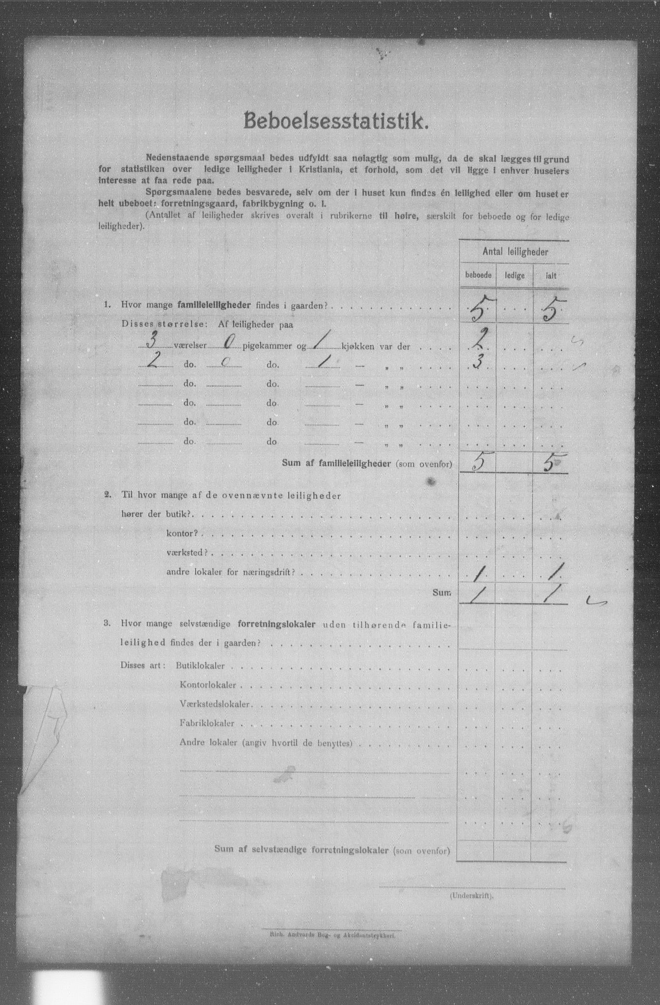 OBA, Municipal Census 1904 for Kristiania, 1904, p. 11083