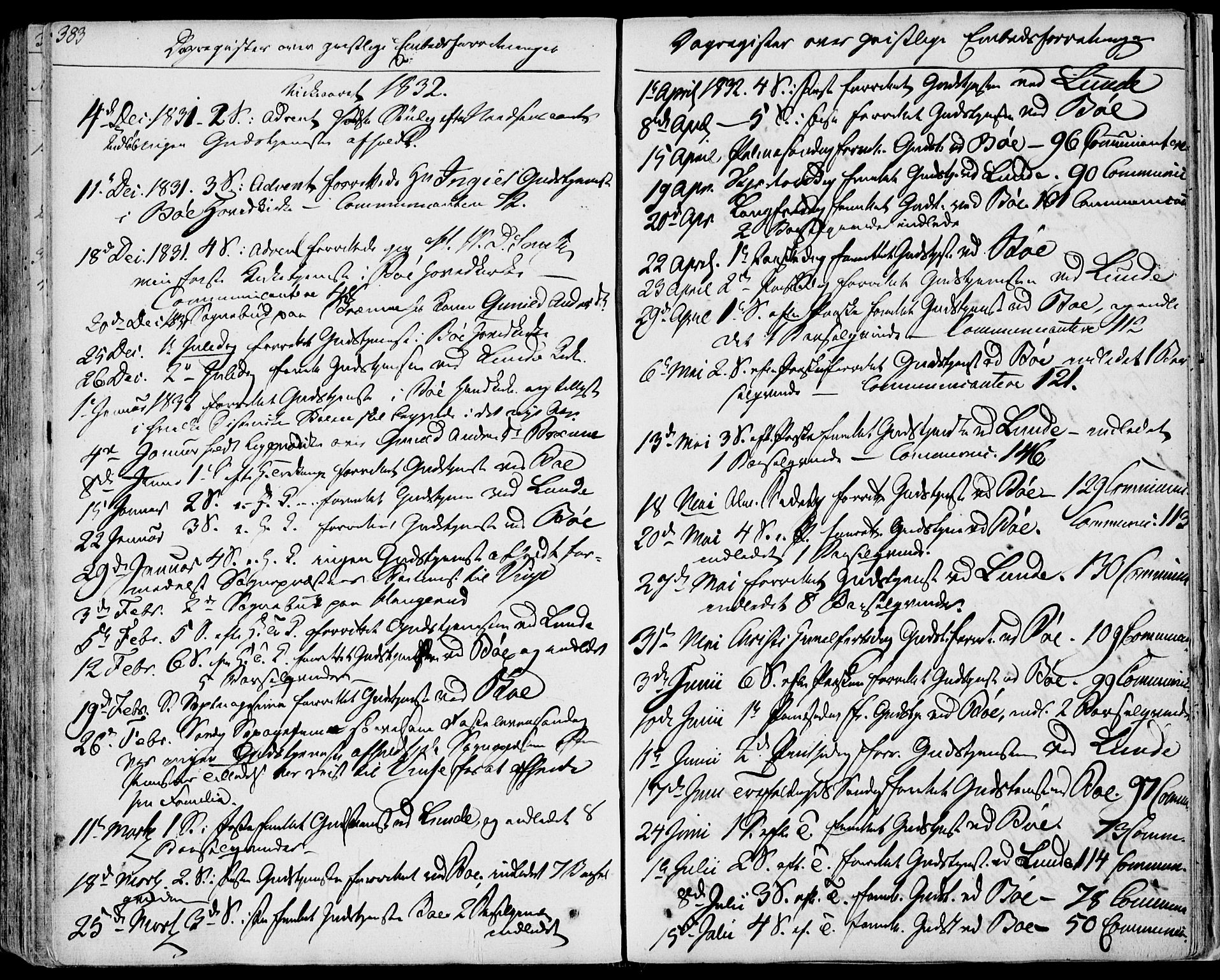 Bø kirkebøker, SAKO/A-257/F/Fa/L0007: Parish register (official) no. 7, 1831-1848, p. 383