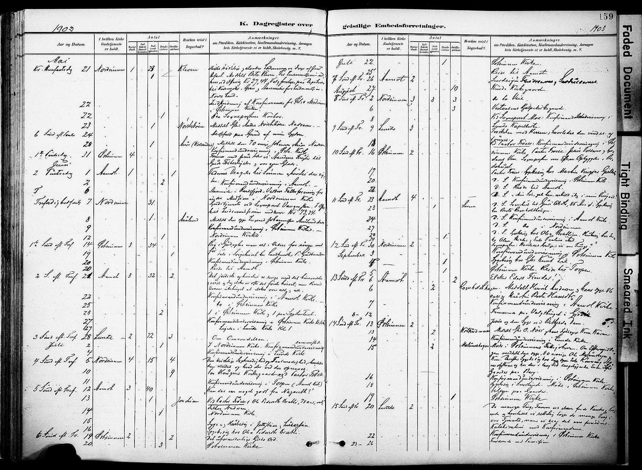 Nordre Land prestekontor, AV/SAH-PREST-124/H/Ha/Haa/L0006: Parish register (official) no. 6, 1897-1914, p. 159