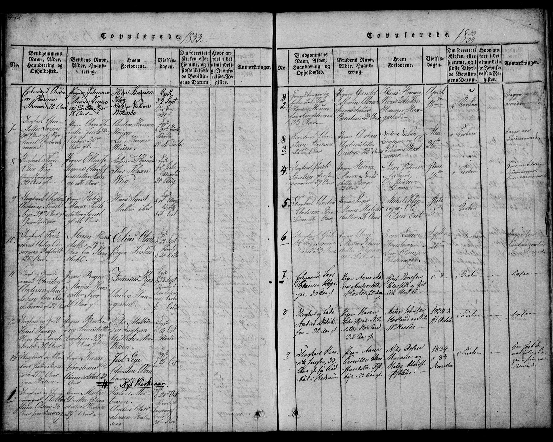 Tjølling kirkebøker, SAKO/A-60/G/Ga/L0001: Parish register (copy) no. 1, 1814-1835, p. 422