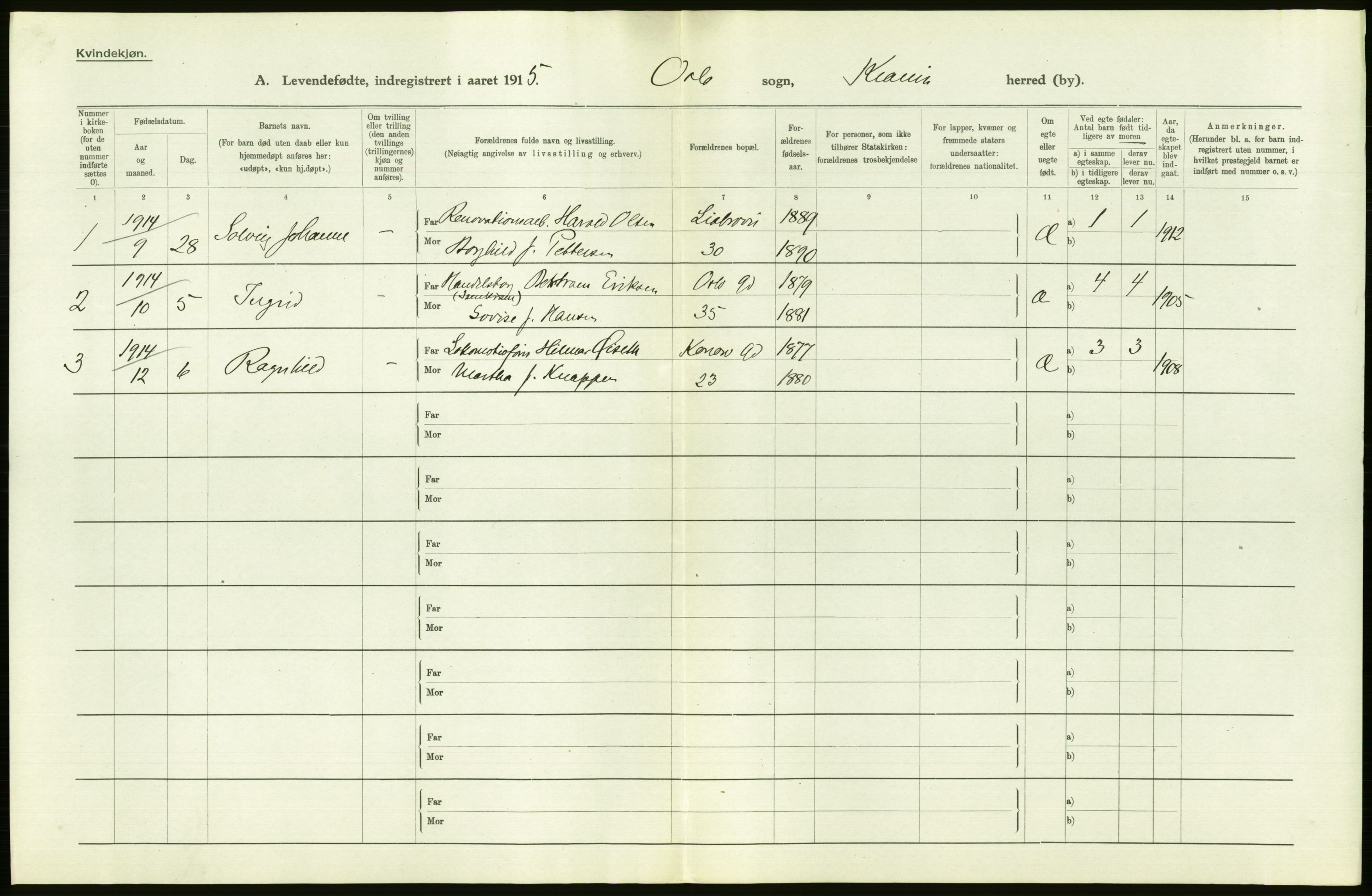 Statistisk sentralbyrå, Sosiodemografiske emner, Befolkning, RA/S-2228/D/Df/Dfb/Dfbe/L0006: Kristiania: Levendefødte menn og kvinner., 1915, p. 146