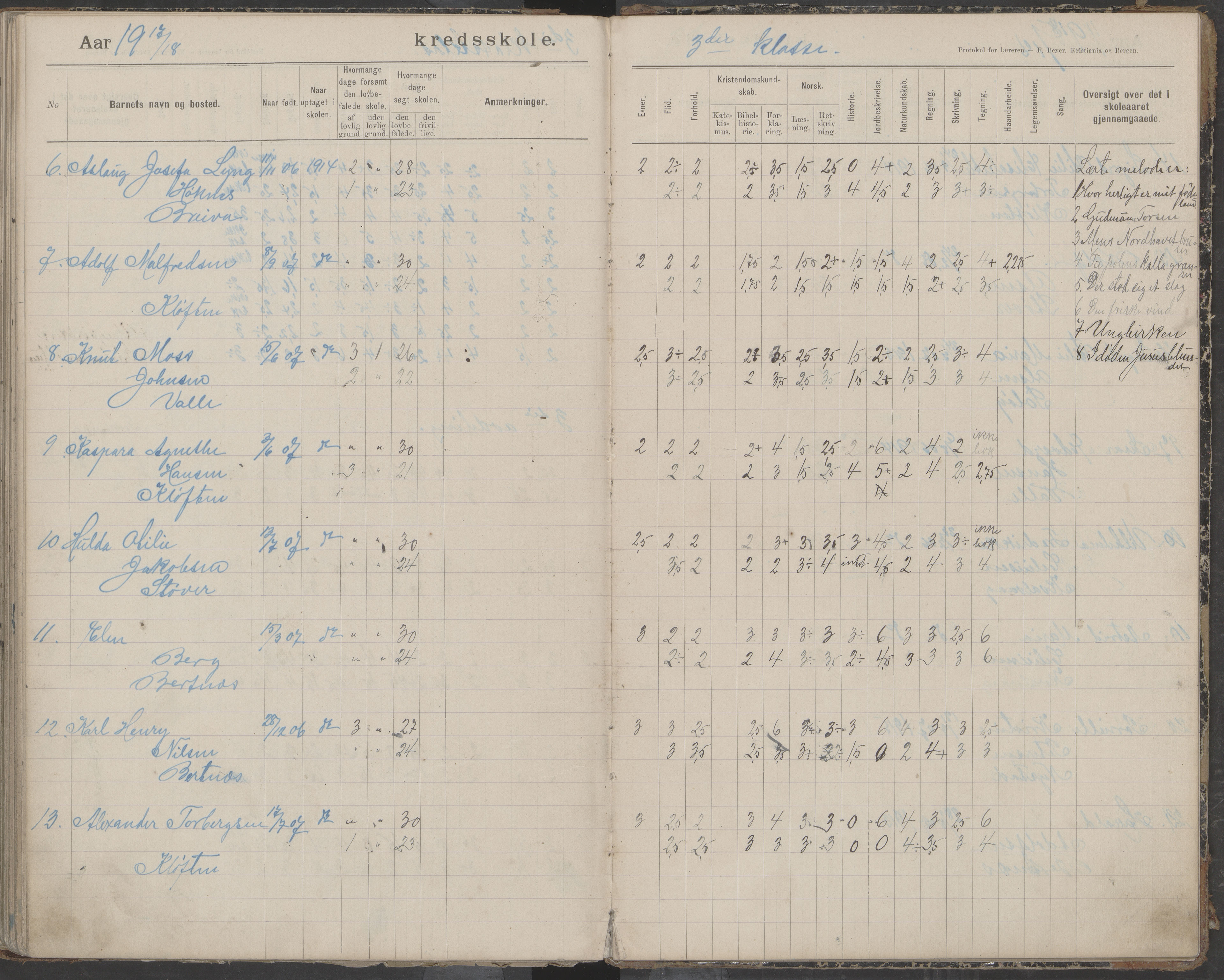 Bodin kommune. Støver skolekrets, AIN/K-18431.510.07/F/Fa/L0006: Protokoll lærere i Støver skolekrets, 1908-1918