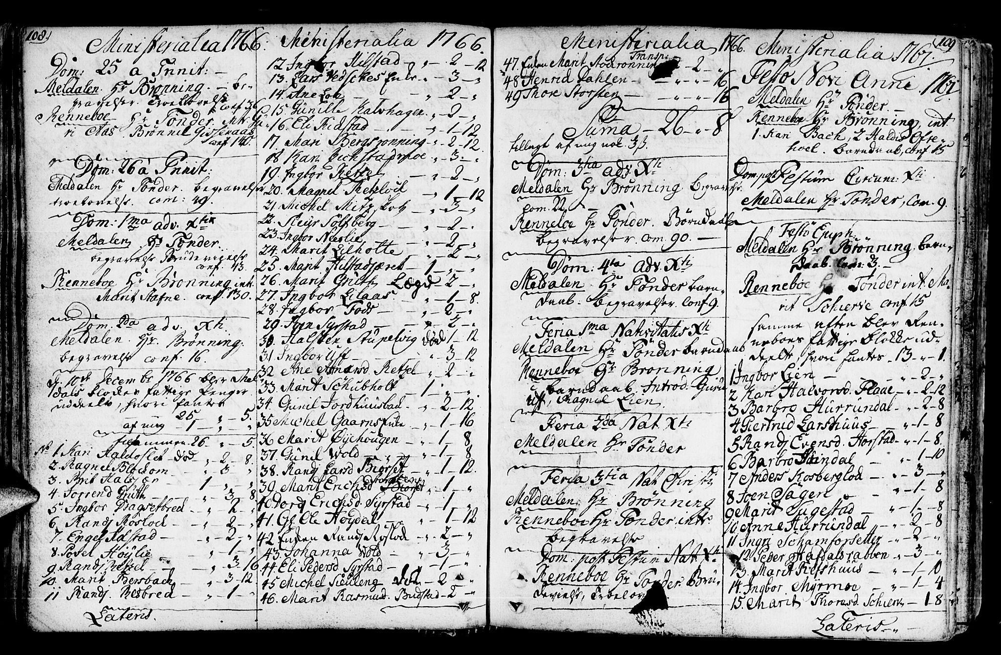 Ministerialprotokoller, klokkerbøker og fødselsregistre - Sør-Trøndelag, SAT/A-1456/672/L0851: Parish register (official) no. 672A04, 1751-1775, p. 108-109