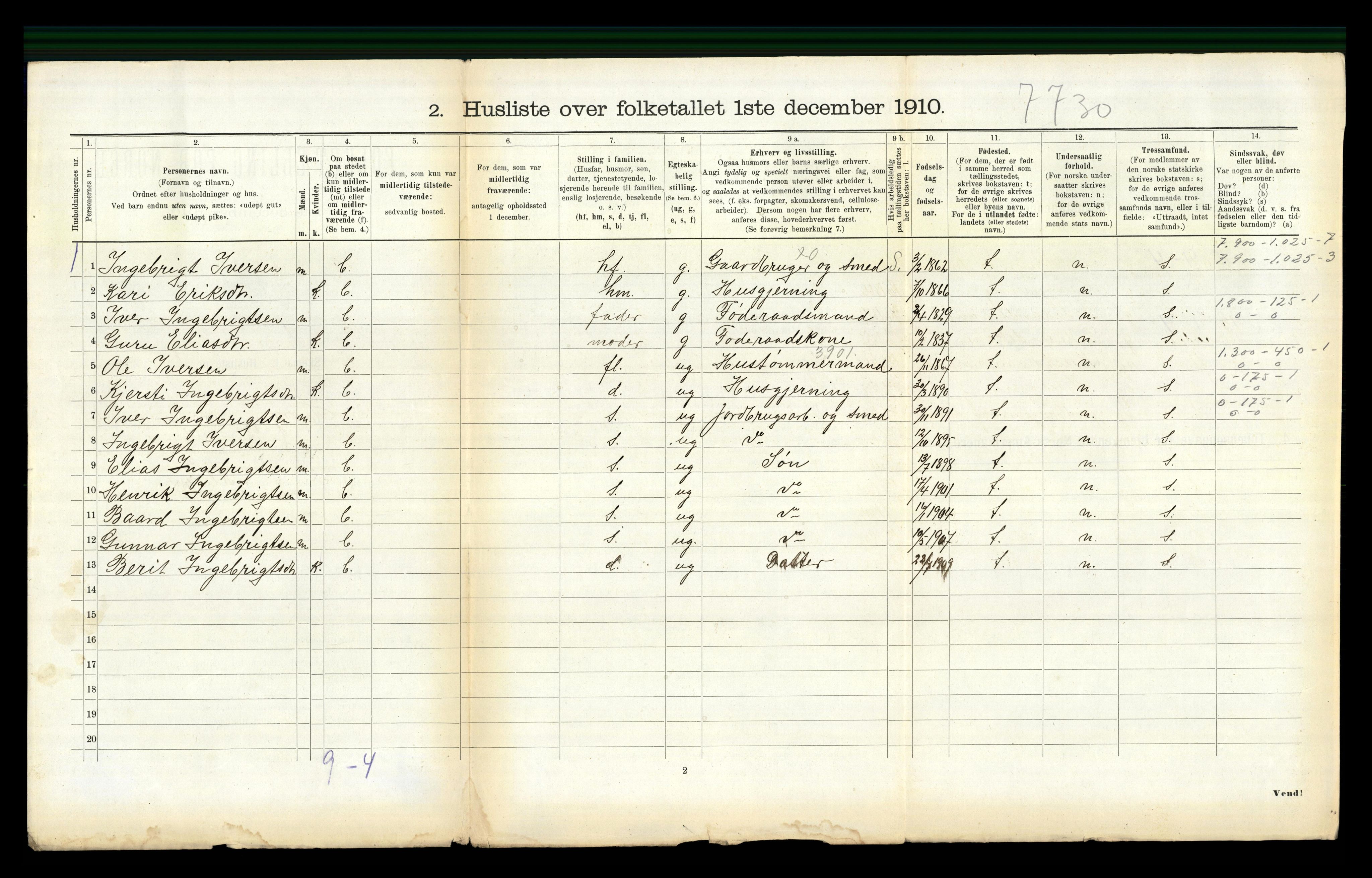 RA, 1910 census for Horg, 1910, p. 647