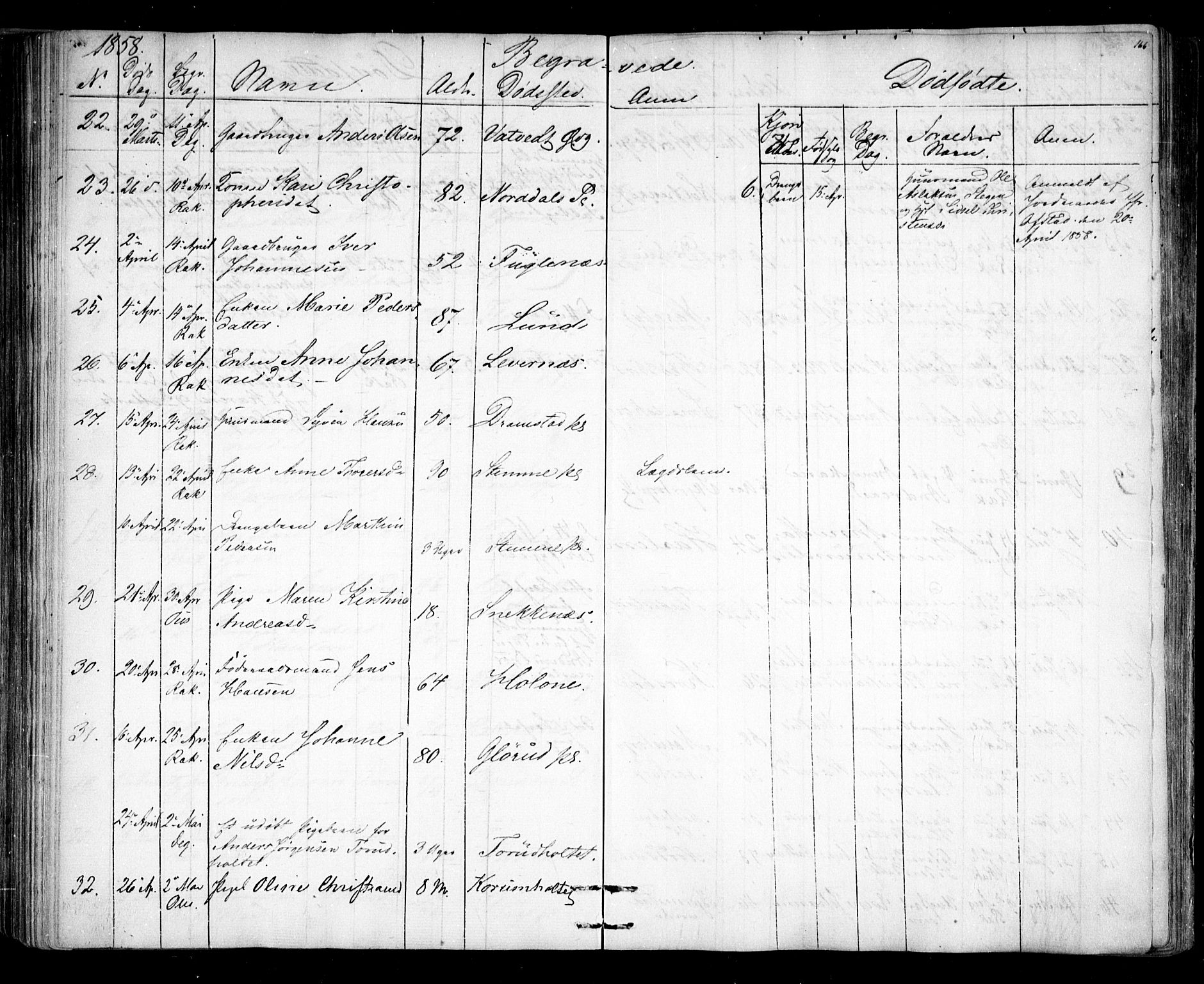 Rakkestad prestekontor Kirkebøker, AV/SAO-A-2008/F/Fa/L0010: Parish register (official) no. I 10, 1857-1861, p. 166