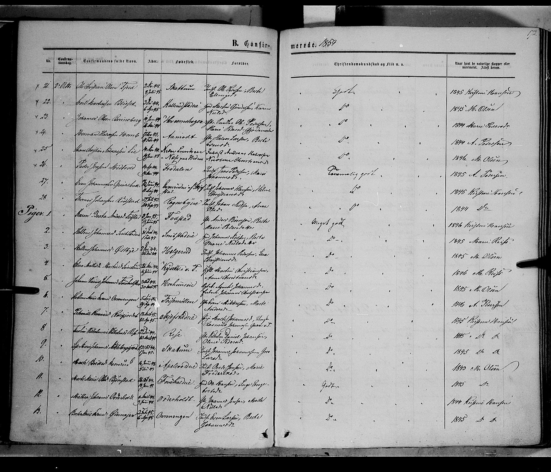 Østre Toten prestekontor, SAH/PREST-104/H/Ha/Haa/L0004: Parish register (official) no. 4, 1857-1865, p. 172