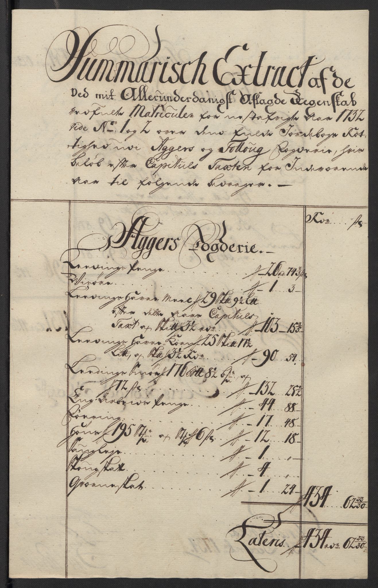 Rentekammeret inntil 1814, Reviderte regnskaper, Fogderegnskap, AV/RA-EA-4092/R10/L0473: Fogderegnskap Aker og Follo, 1734, p. 60