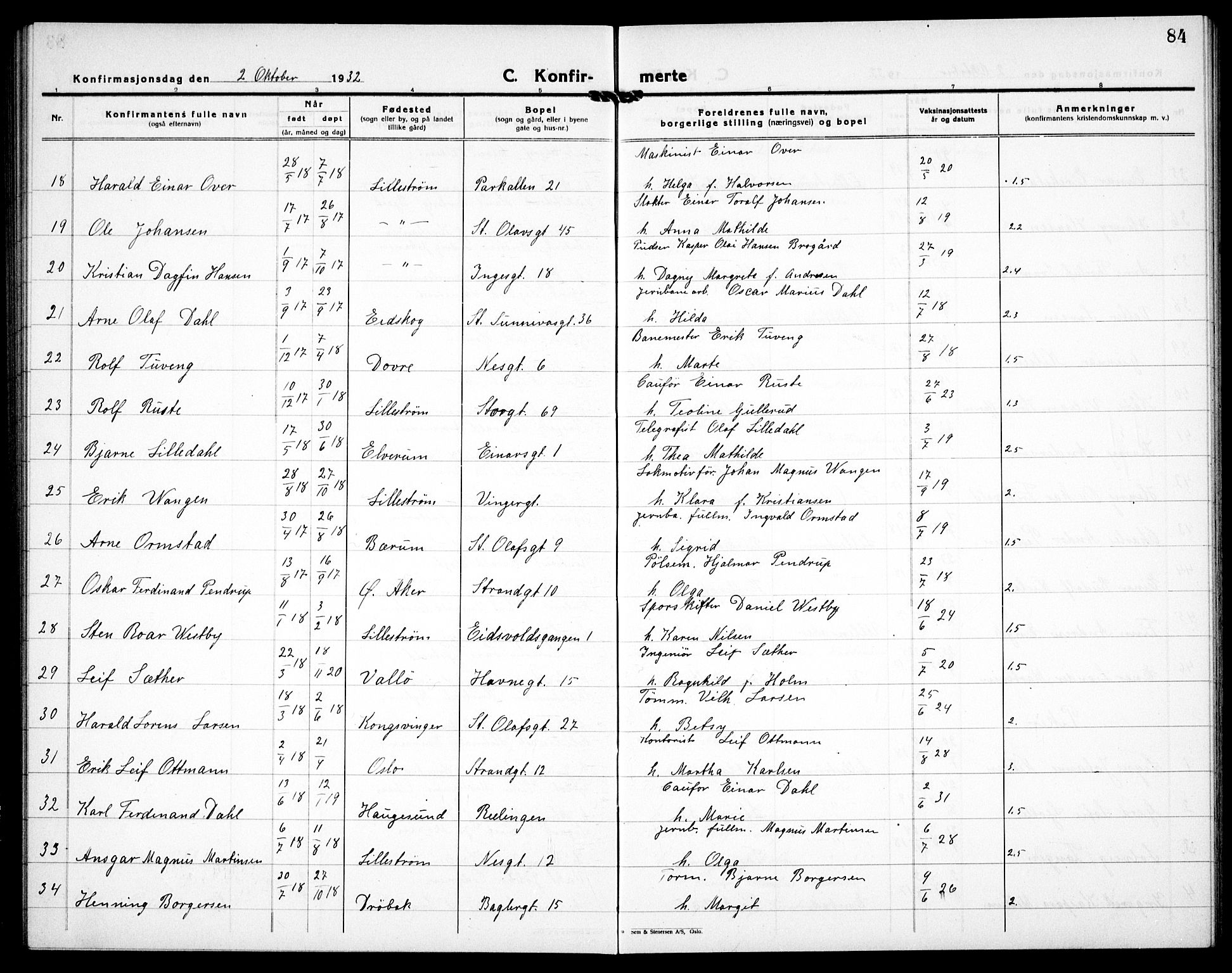 Skedsmo prestekontor Kirkebøker, AV/SAO-A-10033a/G/Gc/L0003: Parish register (copy) no. III 4, 1926-1939, p. 84