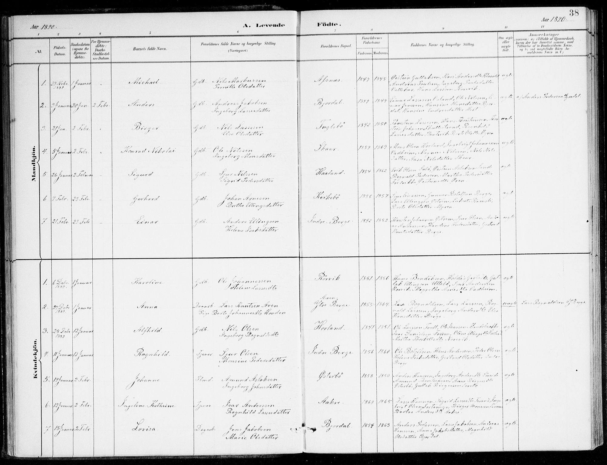 Lavik sokneprestembete, AV/SAB-A-80901: Parish register (official) no. C 1, 1882-1904, p. 38