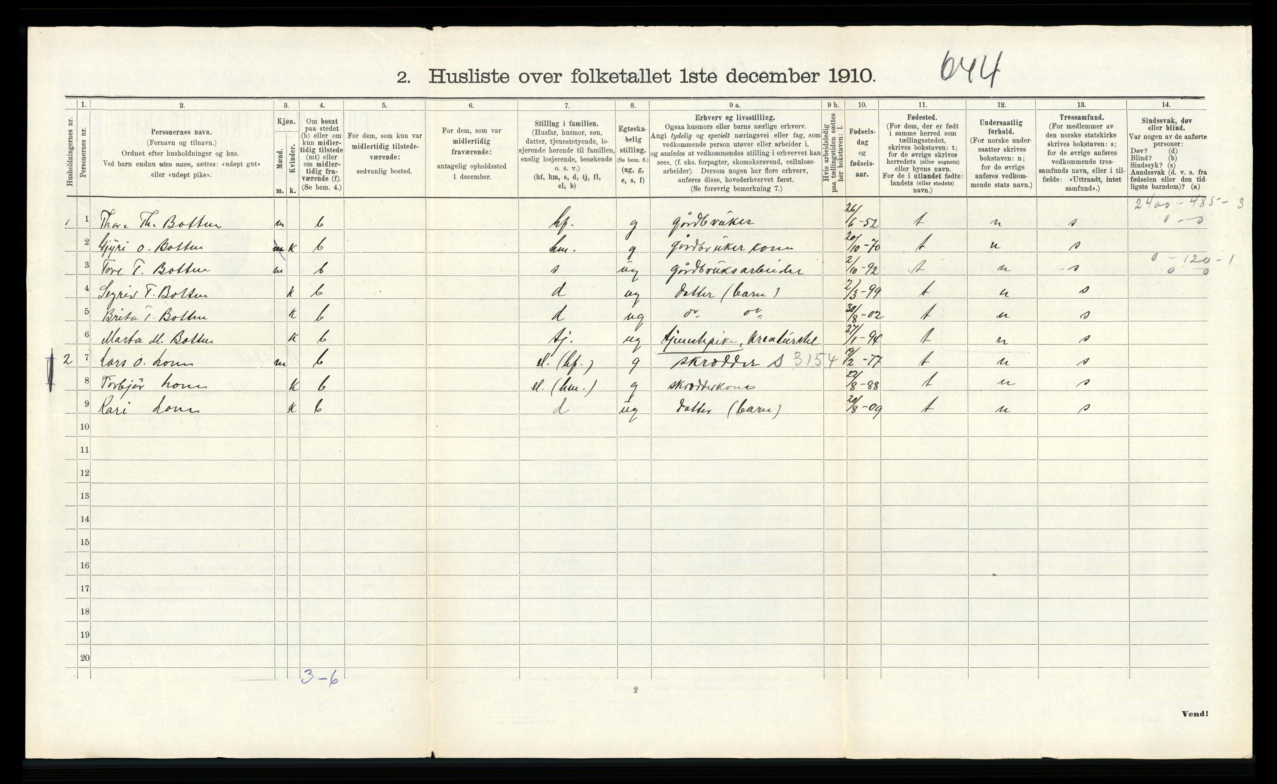 RA, 1910 census for Røldal, 1910, p. 288