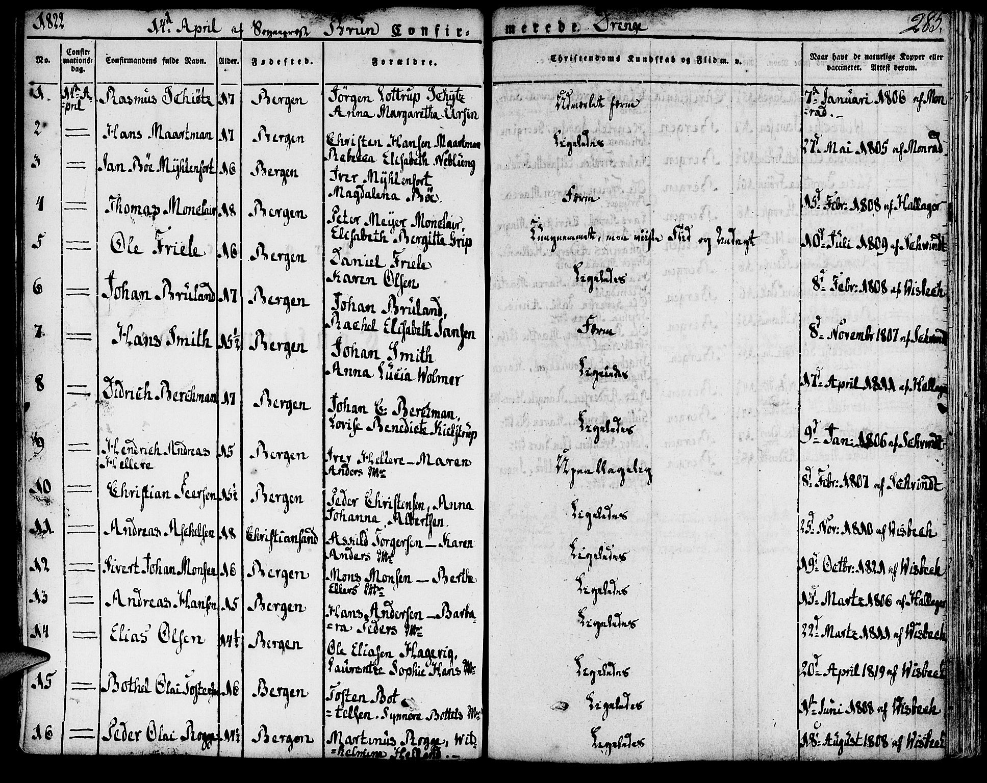 Domkirken sokneprestembete, SAB/A-74801/H/Haa/L0012: Parish register (official) no. A 12, 1821-1840, p. 285