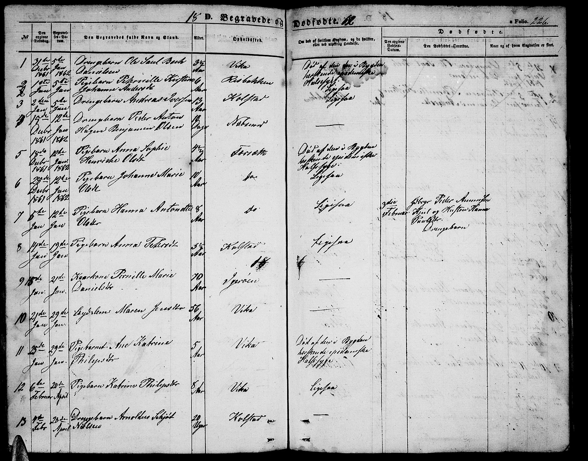 Ministerialprotokoller, klokkerbøker og fødselsregistre - Nordland, AV/SAT-A-1459/816/L0251: Parish register (copy) no. 816C01, 1852-1870, p. 226