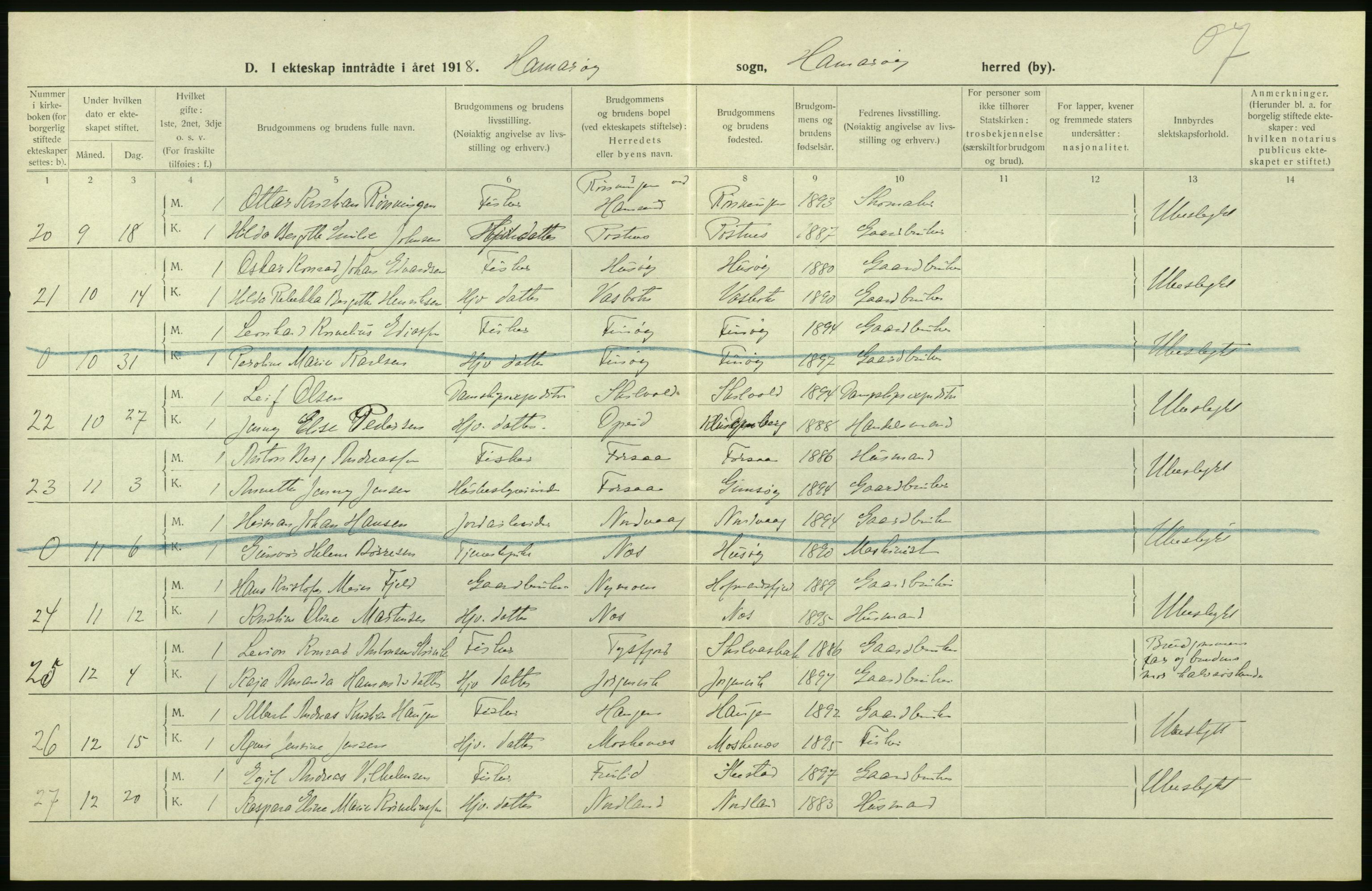 Statistisk sentralbyrå, Sosiodemografiske emner, Befolkning, AV/RA-S-2228/D/Df/Dfb/Dfbh/L0054: Nordland fylke: Gifte, dødfødte. Bygder og byer., 1918, p. 184