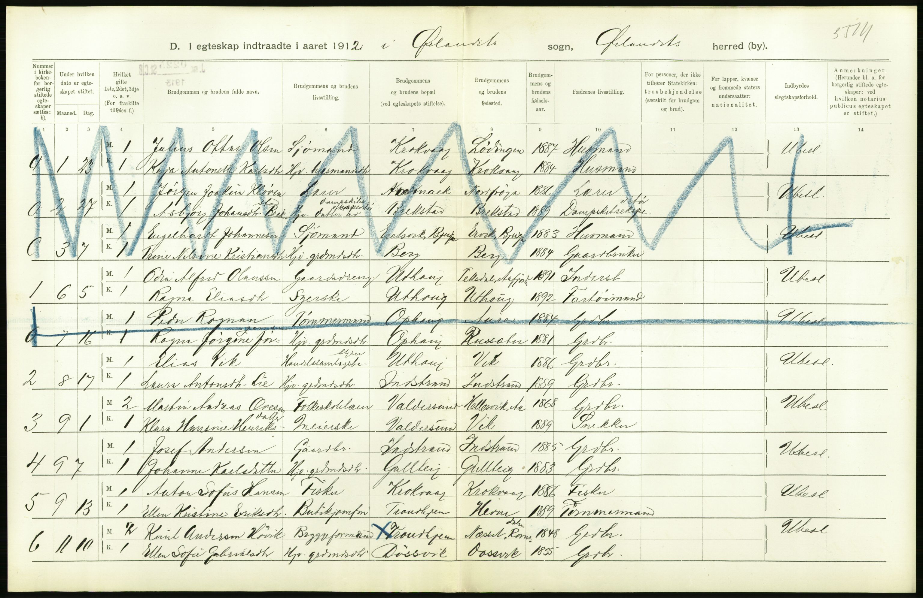 Statistisk sentralbyrå, Sosiodemografiske emner, Befolkning, AV/RA-S-2228/D/Df/Dfb/Dfbb/L0041: S. Trondhjems amt: Levendefødte menn og kvinner. Bygder samt gifte, dødfødte. Bygder., 1912, p. 176