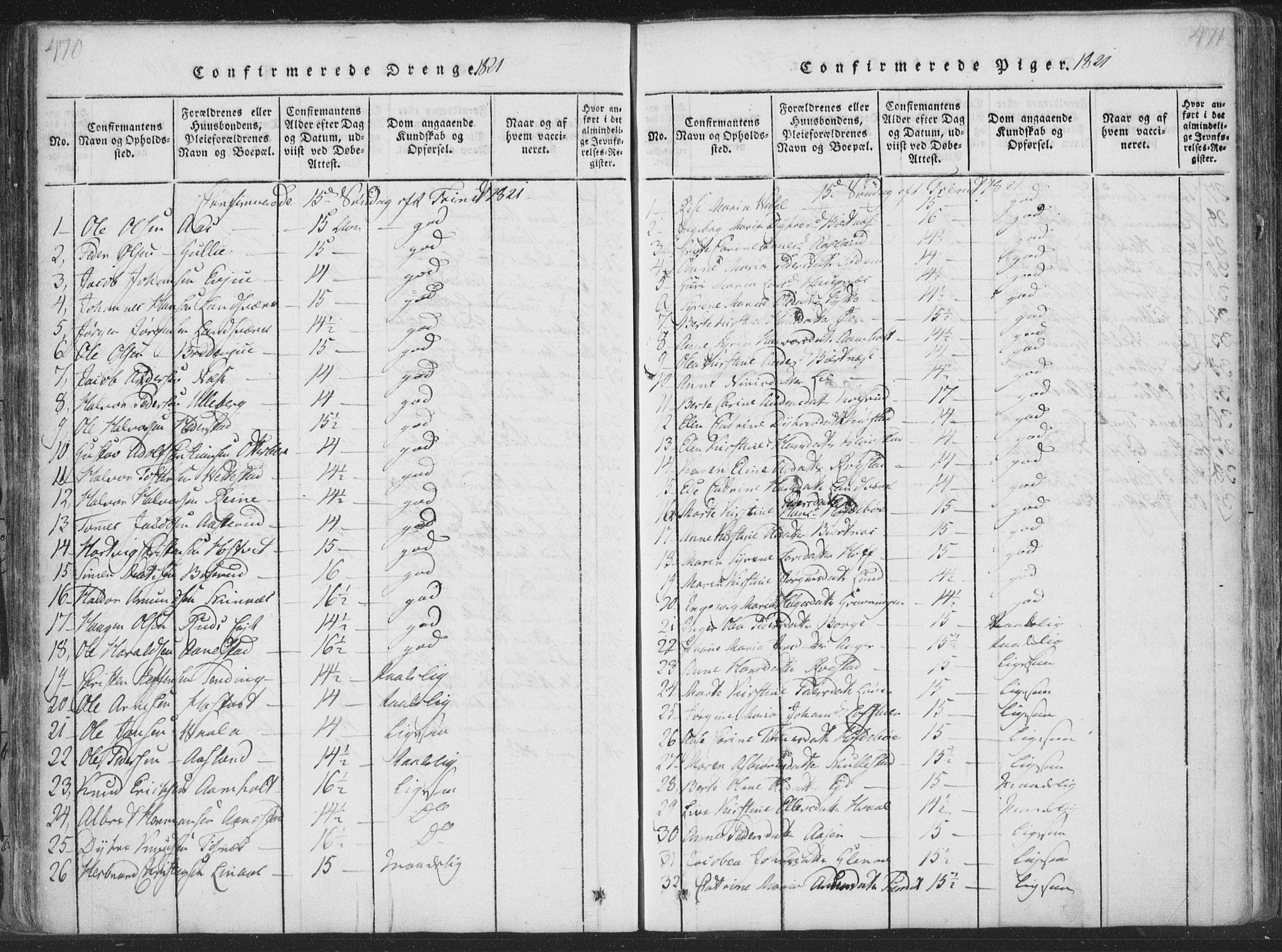 Sandsvær kirkebøker, AV/SAKO-A-244/F/Fa/L0004: Parish register (official) no. I 4, 1817-1839, p. 470-471