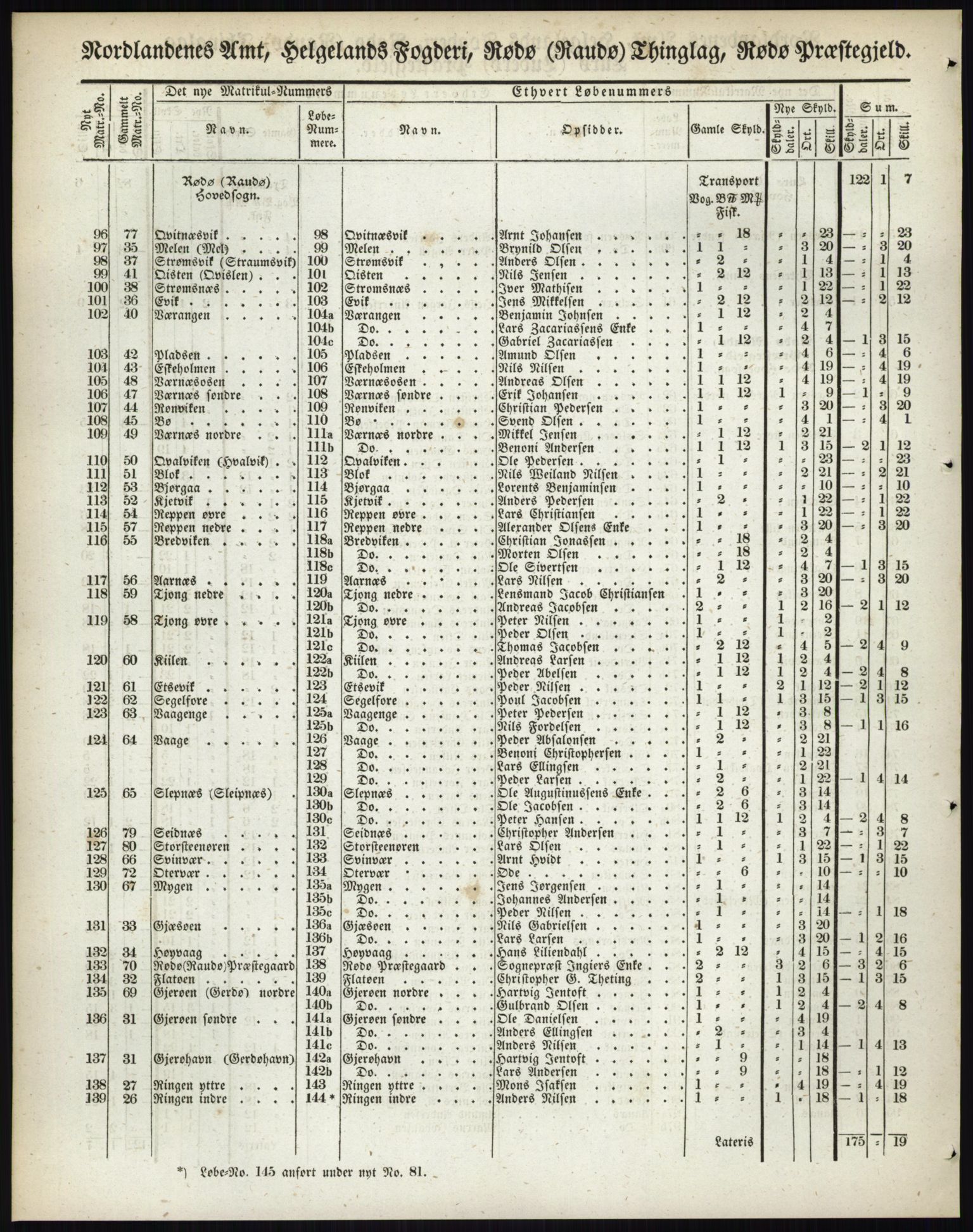 Andre publikasjoner, PUBL/PUBL-999/0002/0017: Bind 17 - Nordlands amt, 1838, p. 55