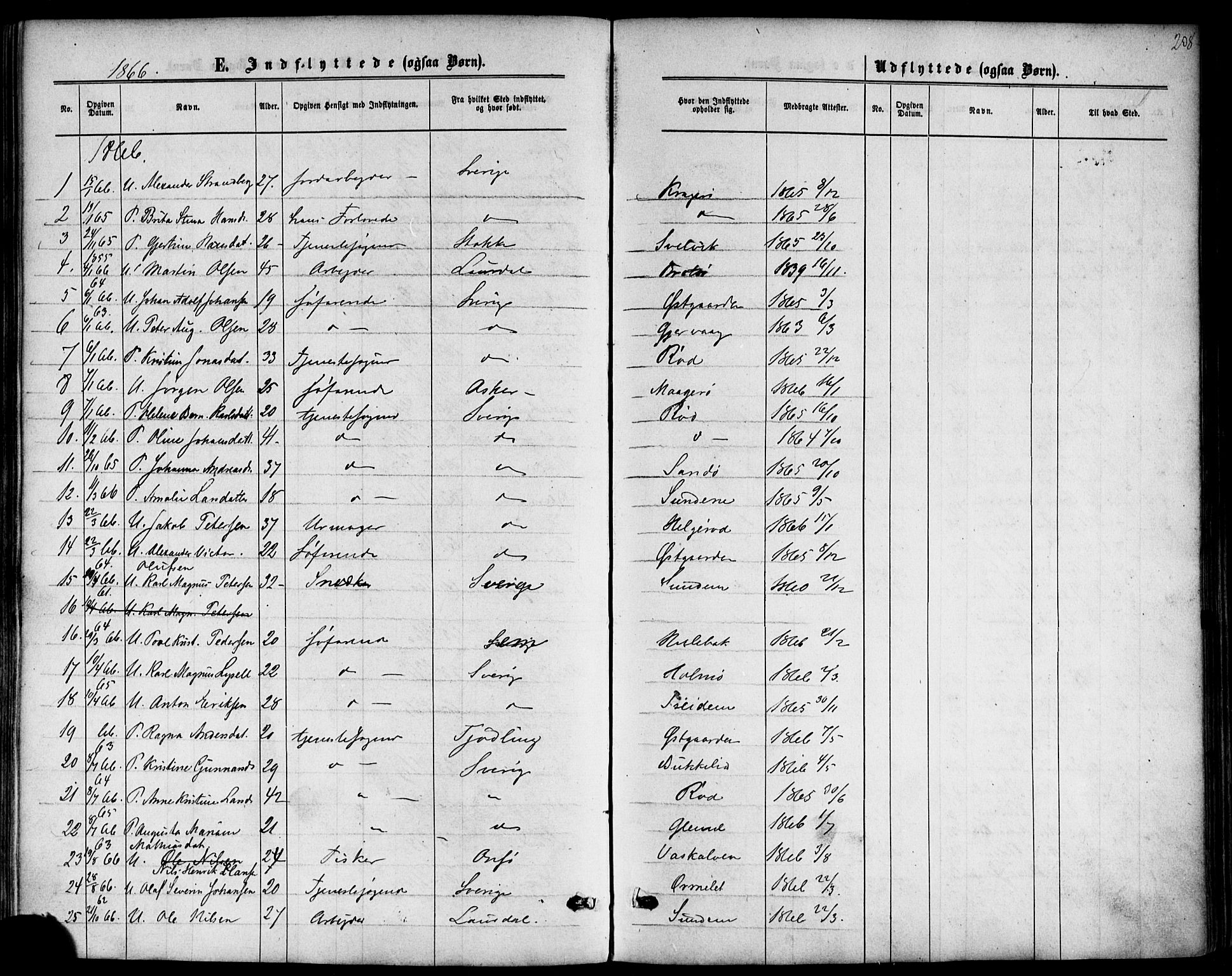 Nøtterøy kirkebøker, AV/SAKO-A-354/F/Fb/L0001: Parish register (official) no. II 1, 1865-1878, p. 208