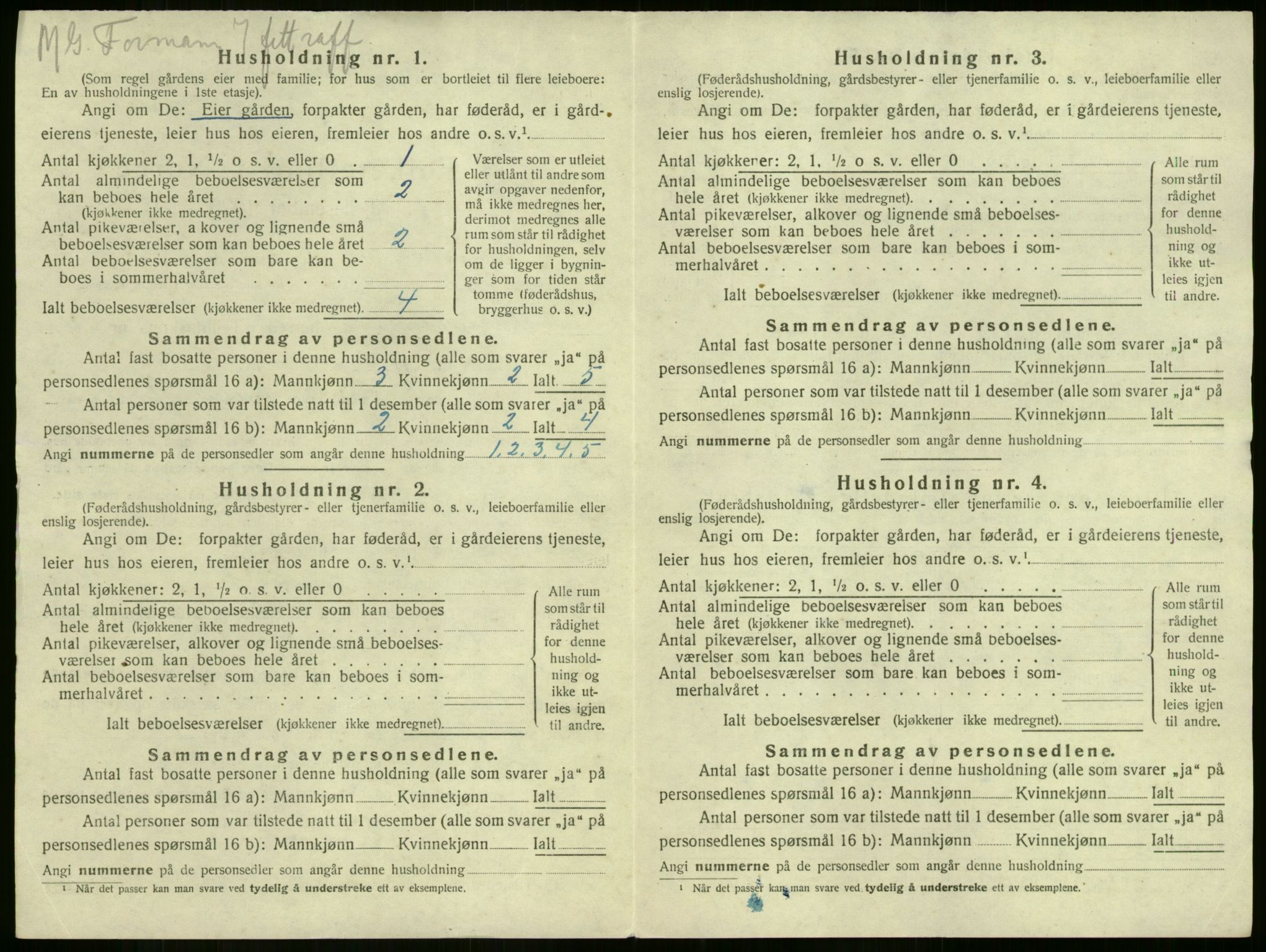 SAKO, 1920 census for Sandeherred, 1920, p. 2260