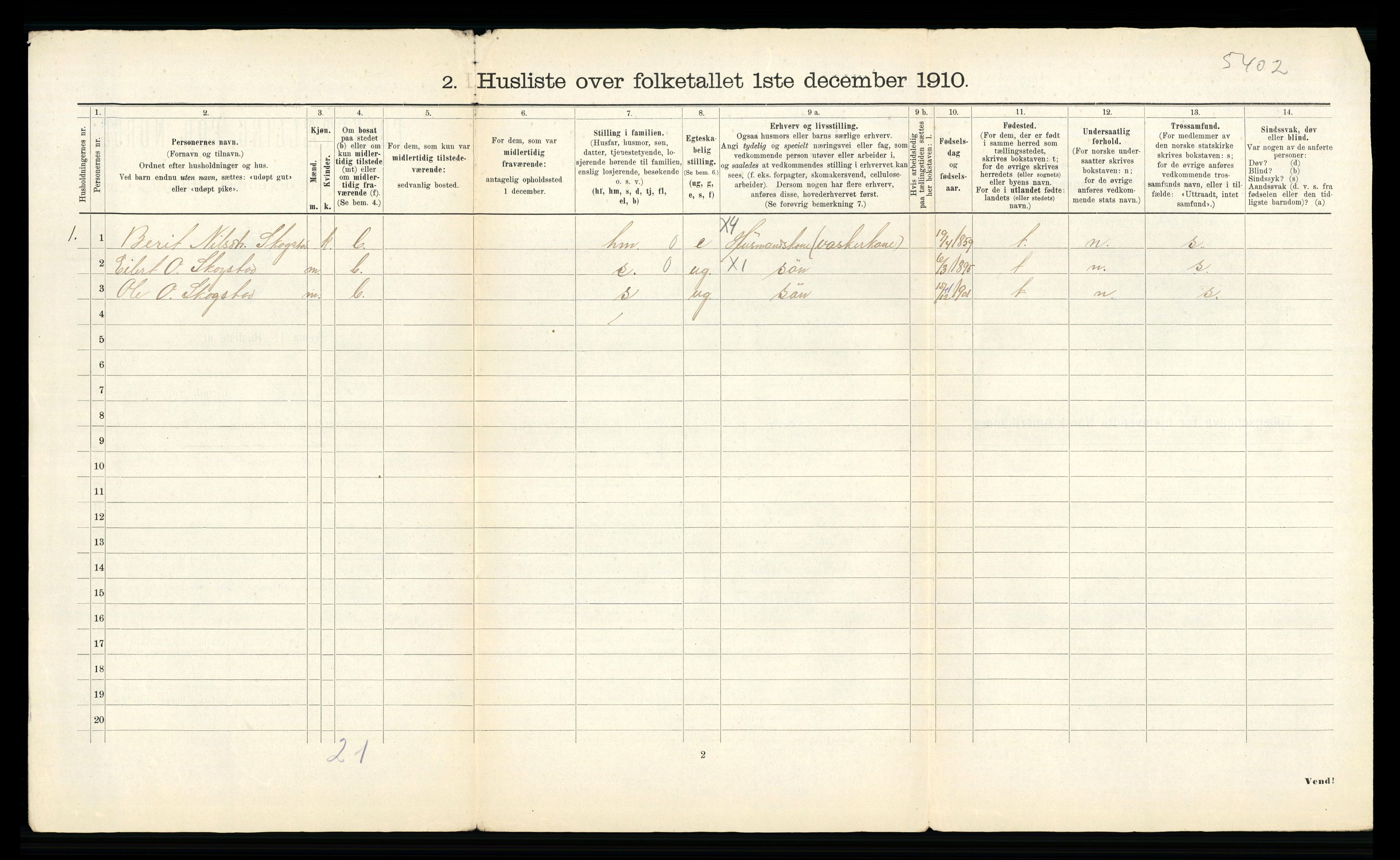 RA, 1910 census for Byneset, 1910, p. 38