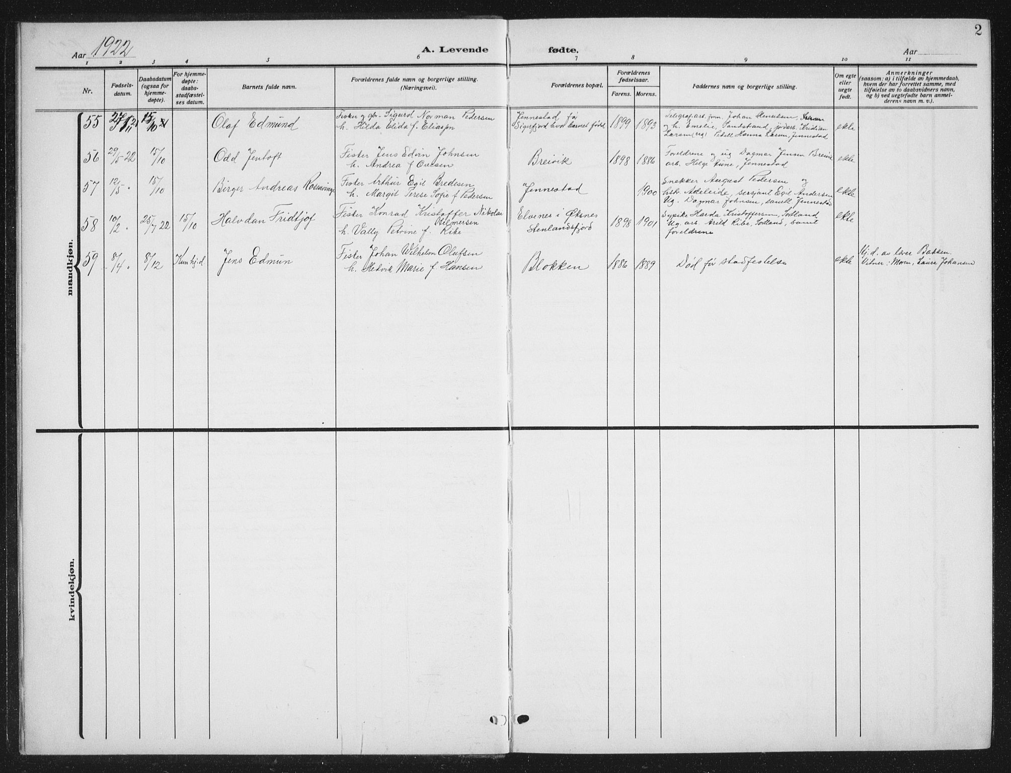 Ministerialprotokoller, klokkerbøker og fødselsregistre - Nordland, AV/SAT-A-1459/895/L1384: Parish register (copy) no. 895C06, 1922-1941, p. 2