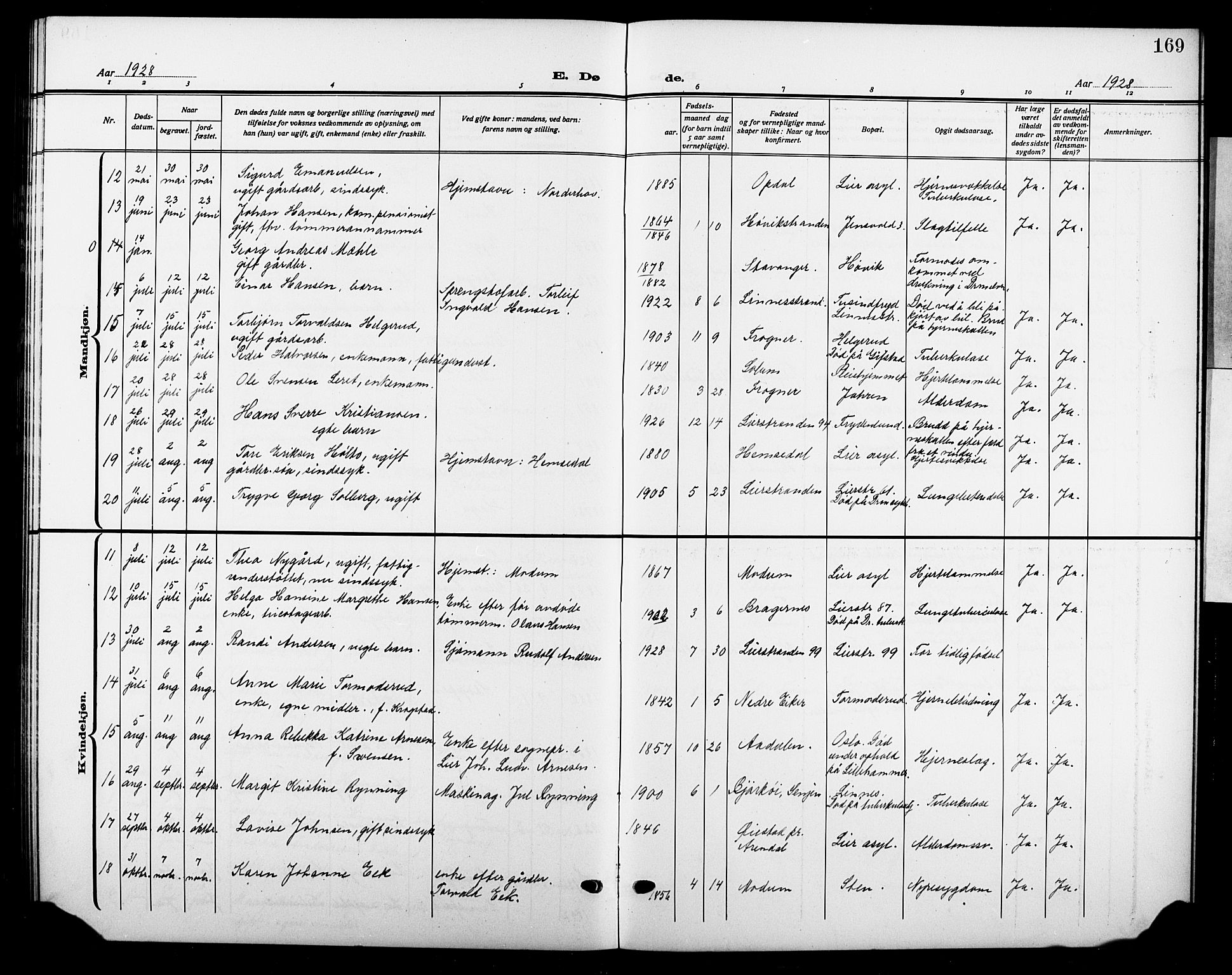 Lier kirkebøker, AV/SAKO-A-230/G/Gb/L0004: Parish register (copy) no. II 4, 1920-1932, p. 169