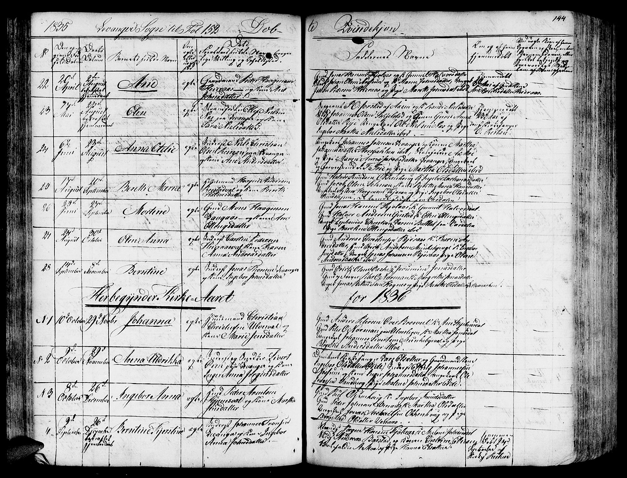 Ministerialprotokoller, klokkerbøker og fødselsregistre - Nord-Trøndelag, SAT/A-1458/717/L0152: Parish register (official) no. 717A05 /3, 1828-1836, p. 144