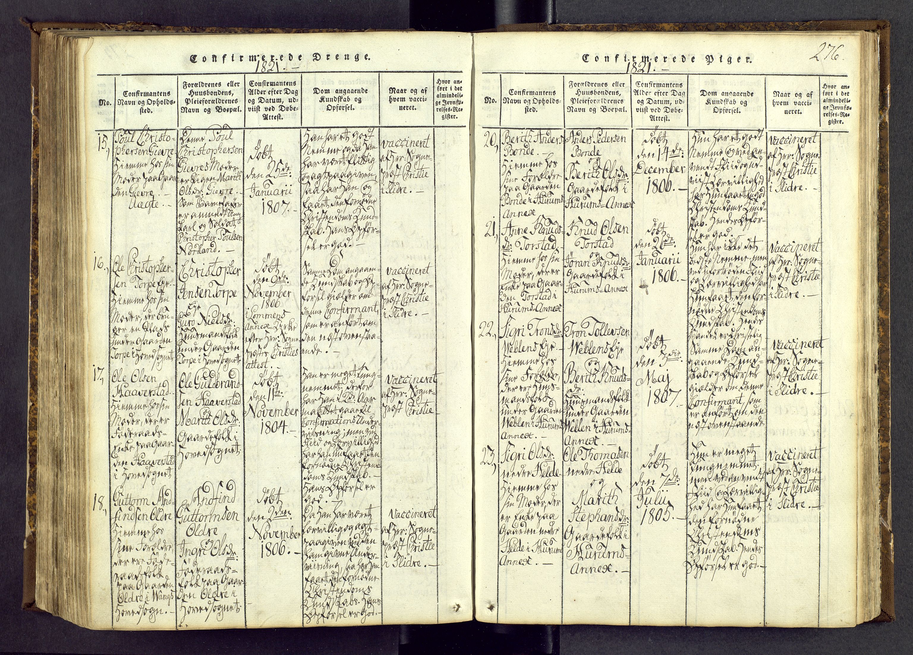 Vang prestekontor, Valdres, SAH/PREST-140/H/Ha/L0004: Parish register (official) no. 4, 1814-1831, p. 276