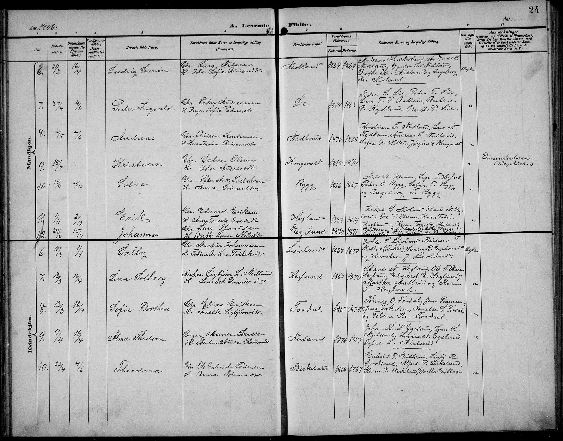 Bakke sokneprestkontor, AV/SAK-1111-0002/F/Fb/Fbb/L0004: Parish register (copy) no. B 4, 1896-1927, p. 24