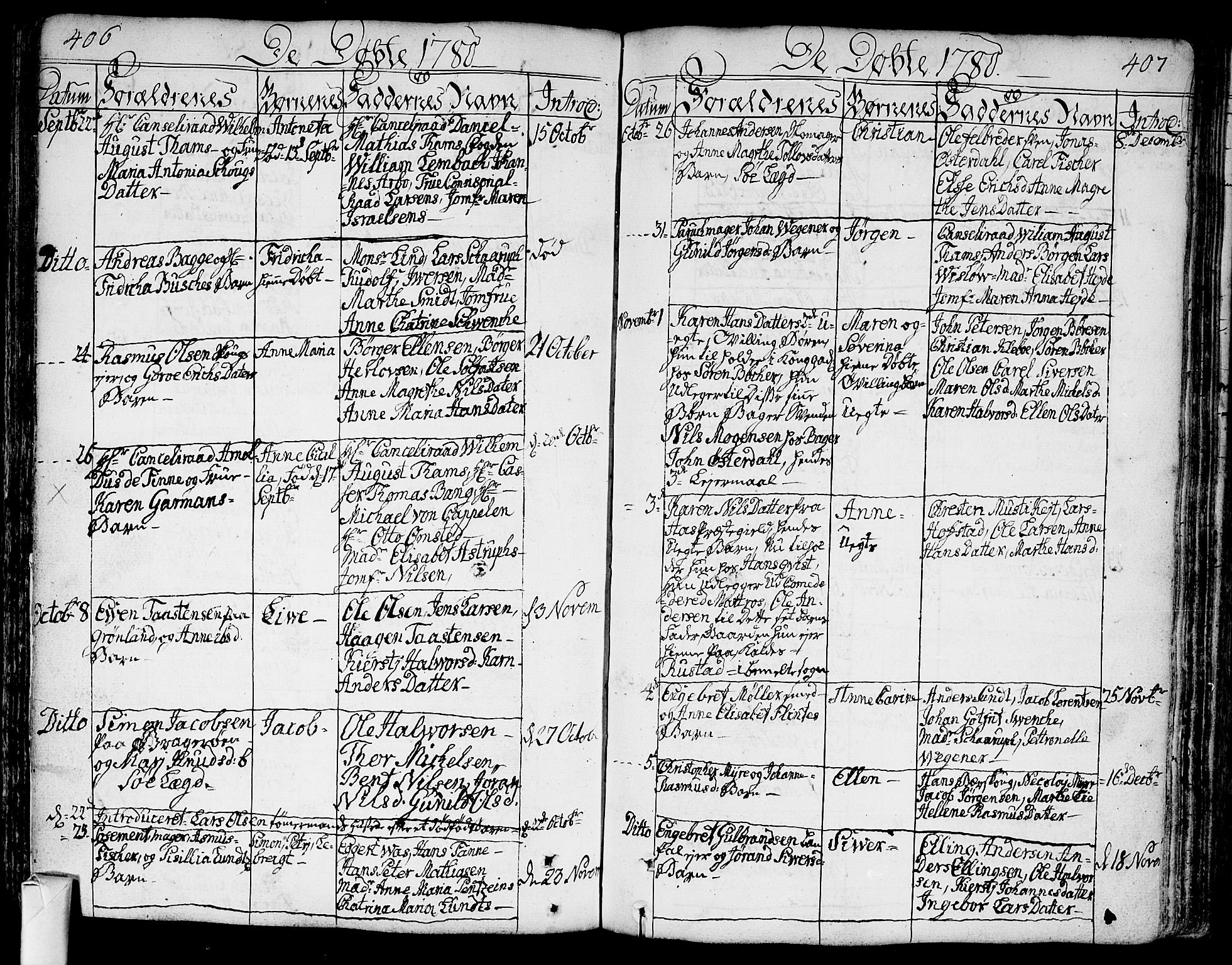 Bragernes kirkebøker, SAKO/A-6/F/Fa/L0005: Parish register (official) no. I 5, 1759-1781, p. 406-407