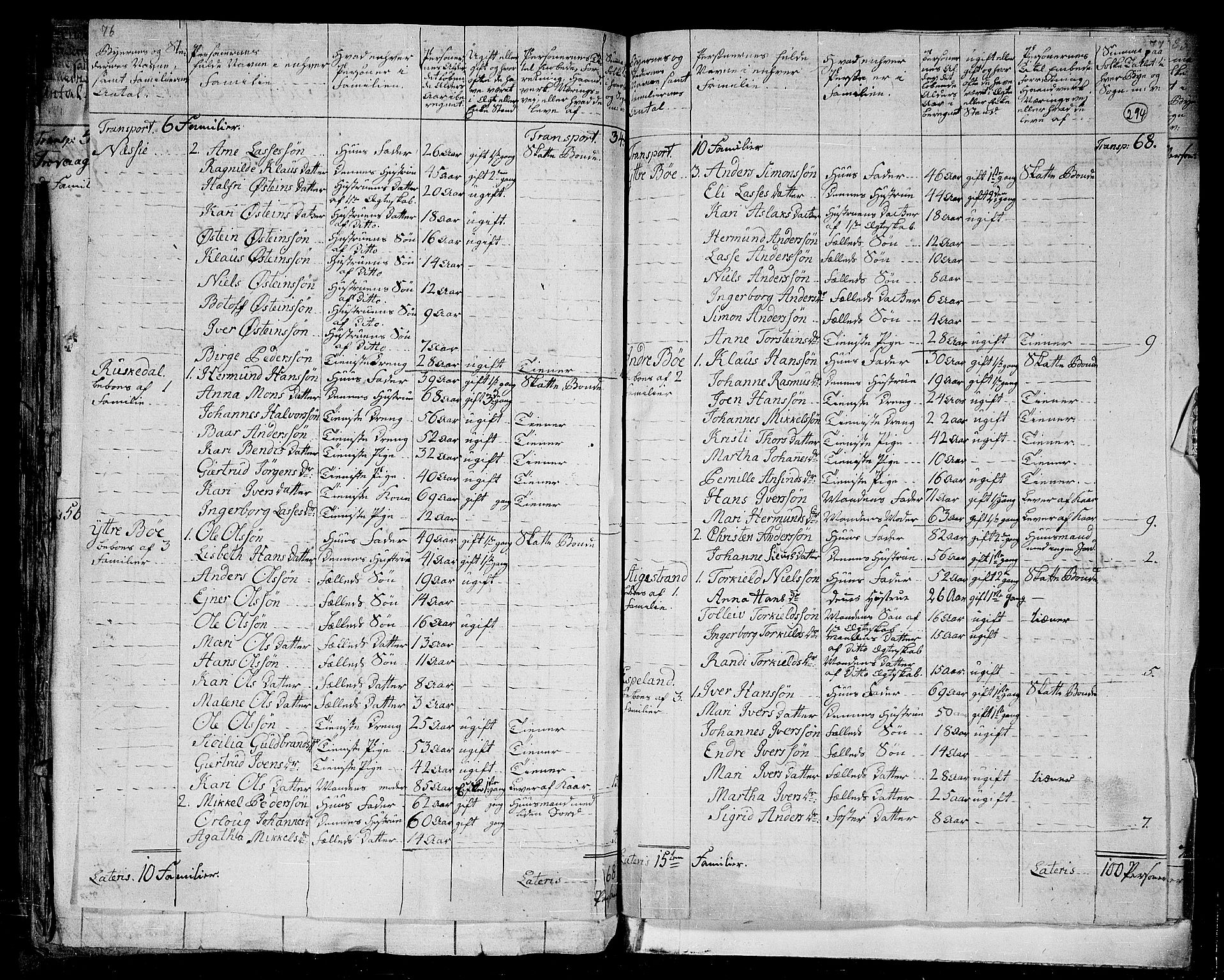 RA, 1801 census for 1411P Eivindvik, 1801, p. 293b-294a