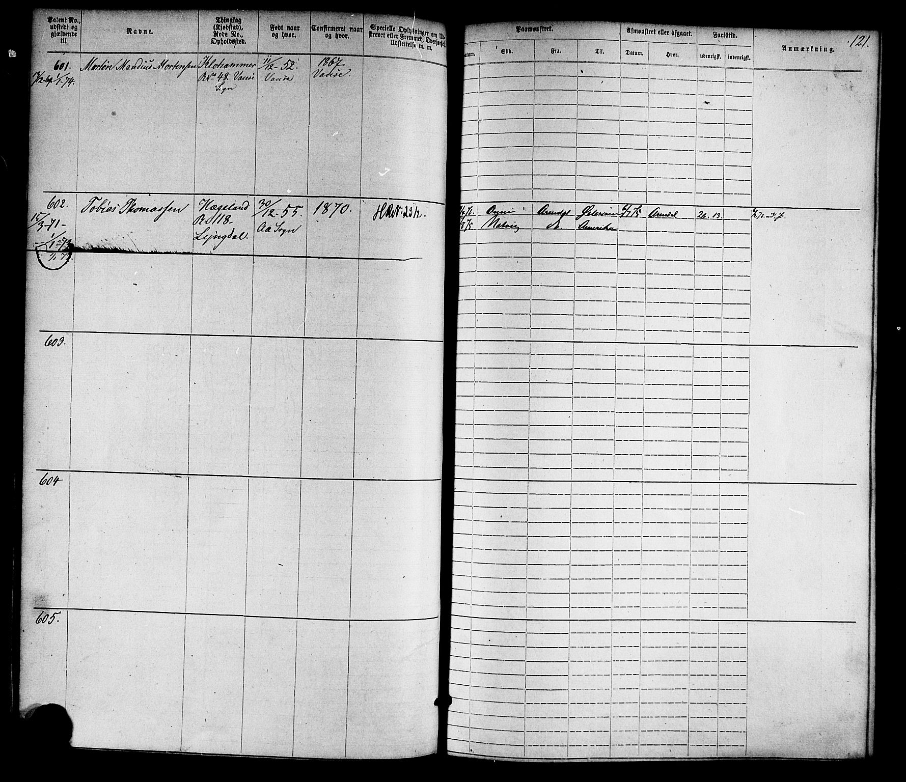 Farsund mønstringskrets, SAK/2031-0017/F/Fa/L0005: Annotasjonsrulle nr 1-1910 med register, Z-2, 1869-1877, p. 149