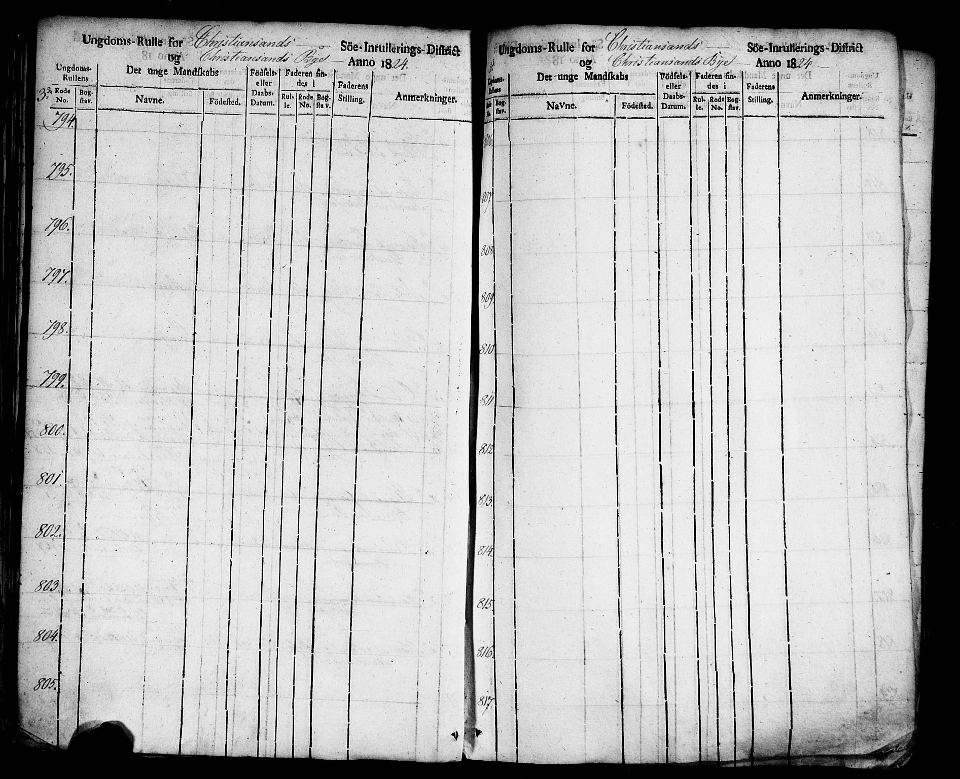 Kristiansand mønstringskrets, AV/SAK-2031-0015/F/Fa/L0001: Ungdomsrulle Kristiansand by nr 1-3616, H-1, 1824-1851, p. 35